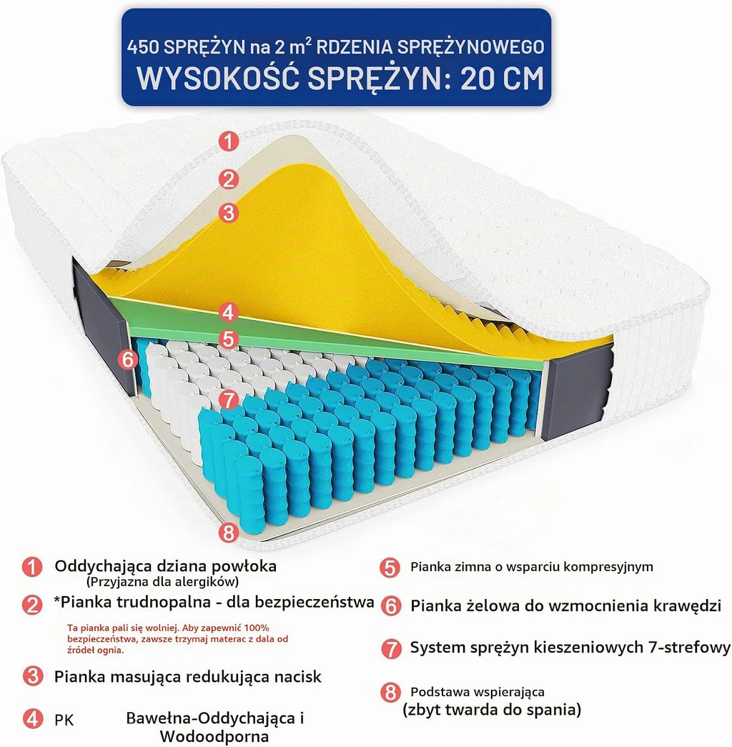 Vesgantti Materac 24 cm wysokości H3, 90 x 200 cm, średnio-twardy, 7-strefowy, materac kieszeniowy, ortopedyczny, materac kieszeniowy, materac z zimnej pianki Öko-Tex (biały, Tight Top)