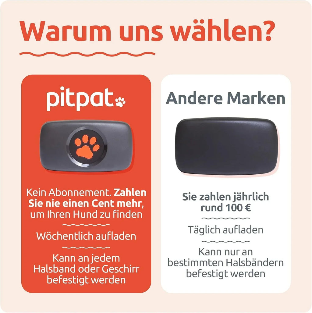 Rastreador GPS para perros sin suscripción, localización por satélite, seguimiento de ubicación en tiempo real, resistente al agua, universal para collar
