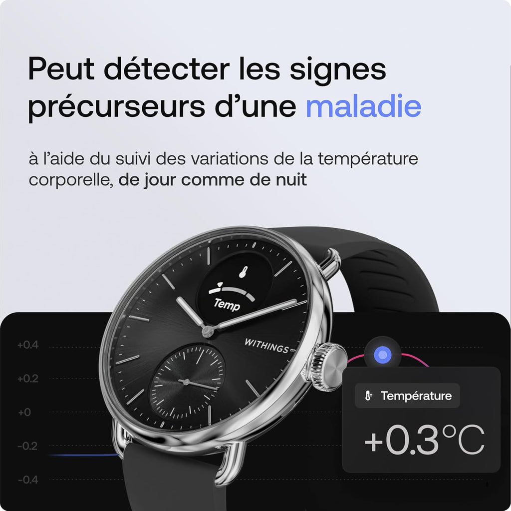 WITHINGS ScanWatch 2 Reloj inteligente