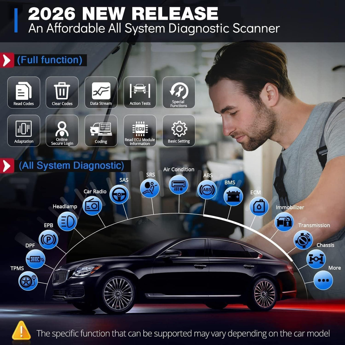 Escáner de diagnóstico para coche Thinkcar ThinkDiag 2, funciones OBD-II con 15 reinicios para sistemas completos, Bluetooth 5.0 compatible con protocolo CAN-FD, 1 año de actualización gratuita