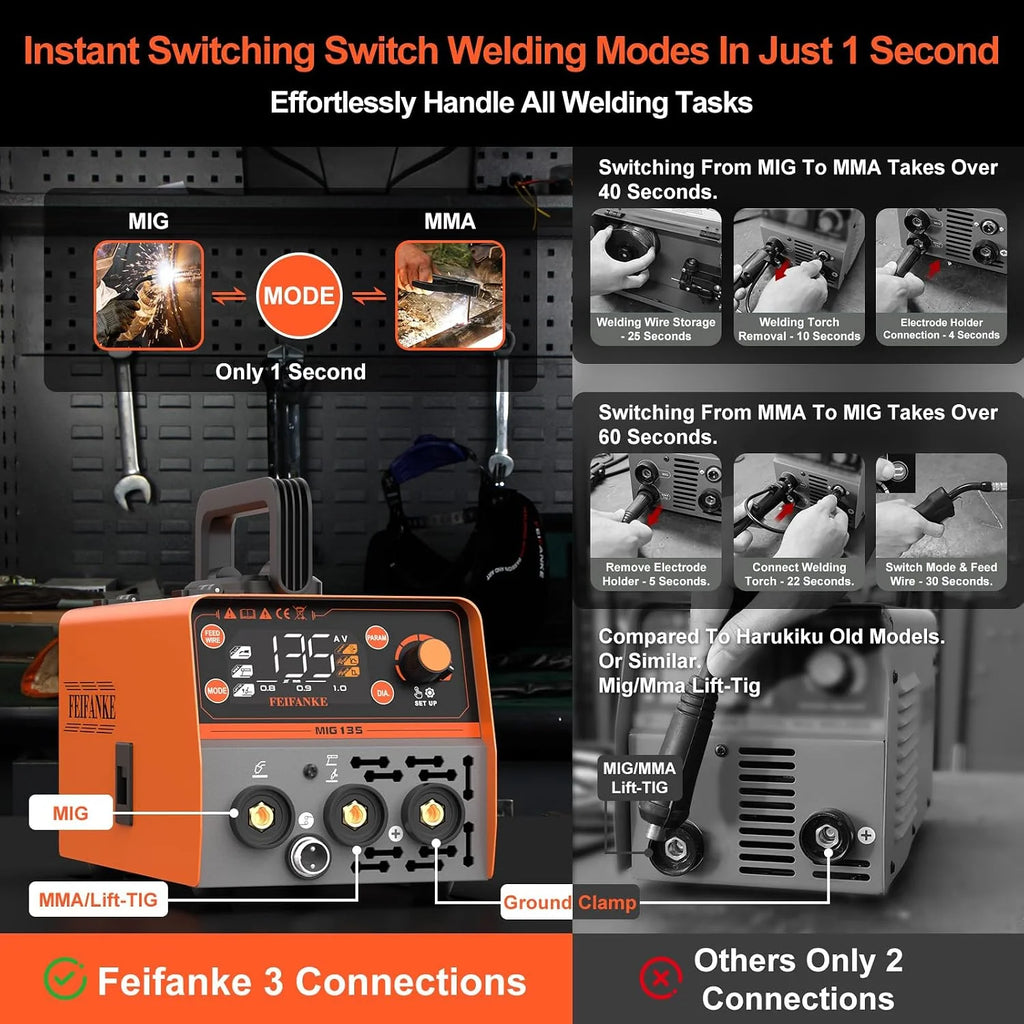 FEIFANKE MIG135 Spawarka bezgazowa 135A 230V inwerter spawarka inwerterowa IGBT Mini Synergistyczna 3 w 1 TIG spawarka elektrodowa drut szybki posuw kompatybilny z drutem E308LFC-O