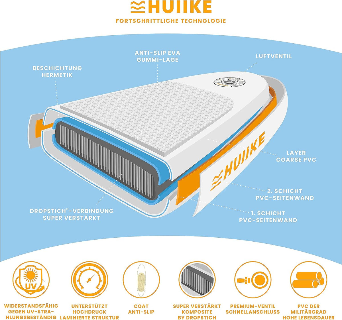 Tabla de Stand Up Paddle HUIIKE con accesorios, remo, aletas, correa, bomba y mochila. Tabla de SUP inflable de gran estabilidad y resistencia. Convertible en kayak, 305-365 cm, soporta 130-170 kg.