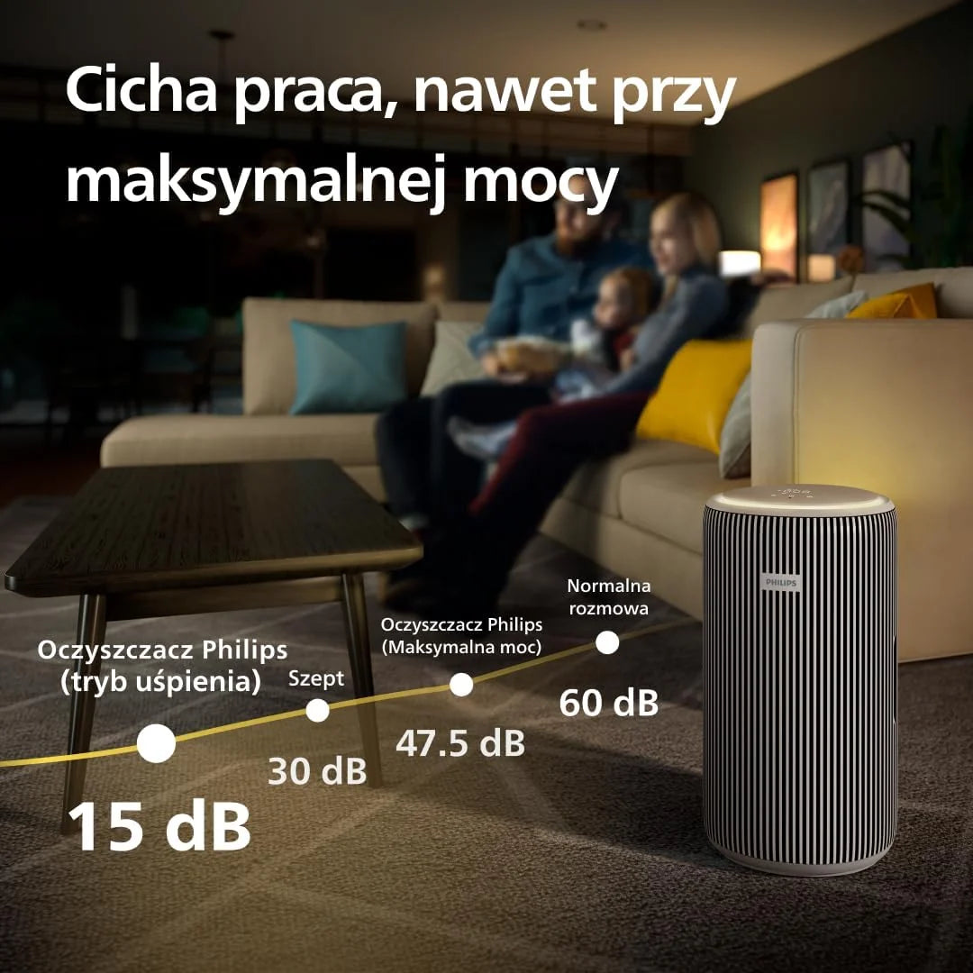Philips PureProtect Oczyszczacz Powietrza serii 3200, CADR 500 m³/h