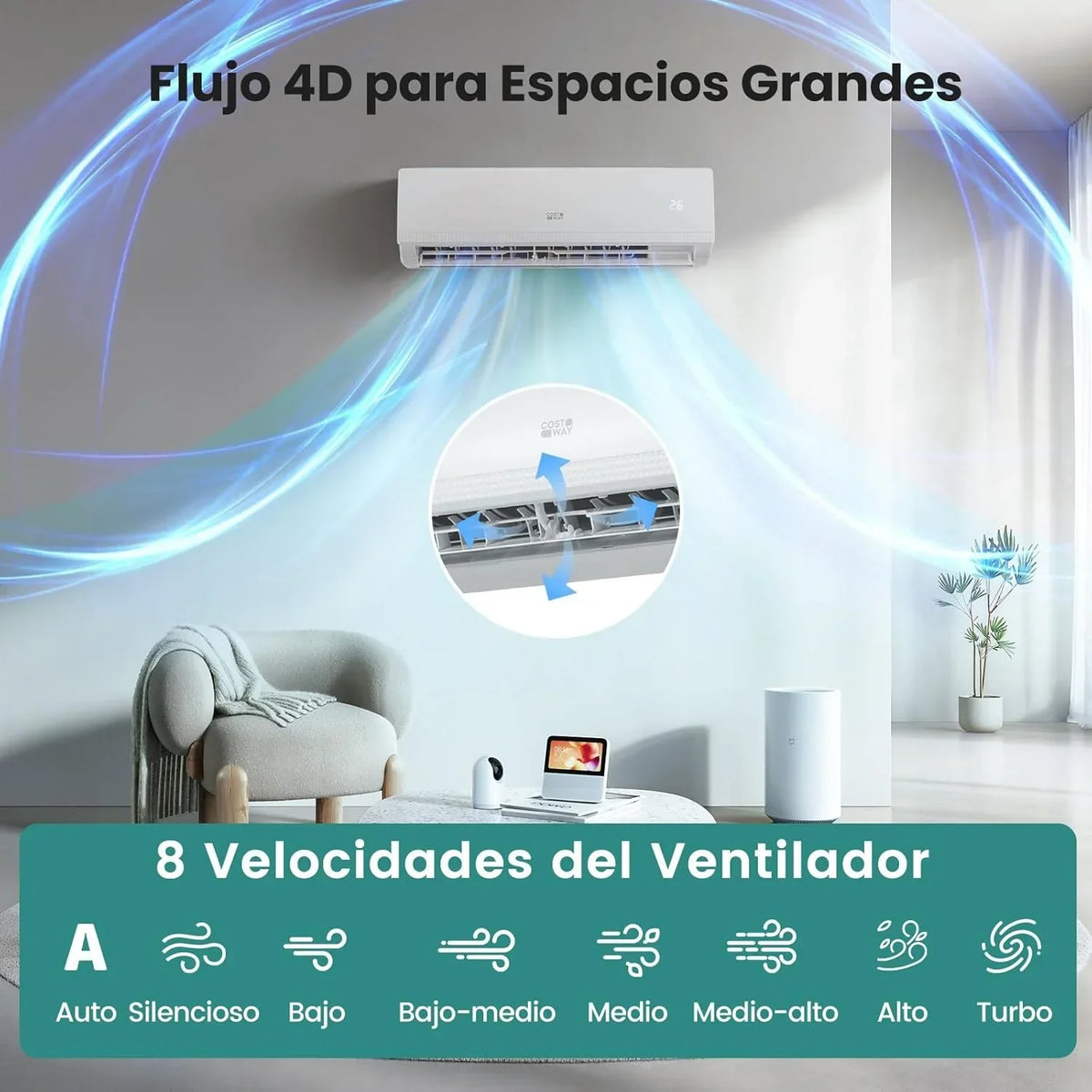 COSTWAY Aire Acondicionado Split, 2,6 kW, Aire Acondicionado con Calefacción con Bomba de Calor, Refrigerante: R32, Calefactor y Refrigerador con Kit de Instalación para Habitación de hasta 70m³ (9000BTU)