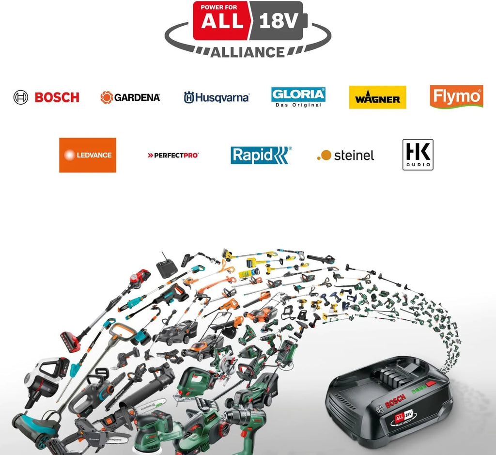 Bosch Akumulatorowy robot koszący VISIMOW18V-100 (do trawników o powierzchni do 100 m², szerokość cięcia: 16 cm, wysokość cięcia: 20 – 60 mm, bez akumulatora)