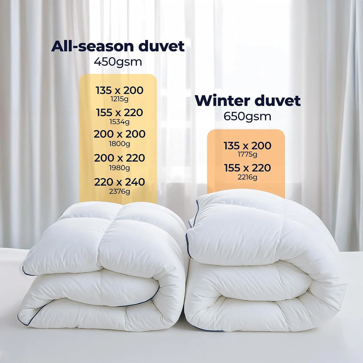 Dreamzie - Kołdra Ultra Comfort 155x220 cm - Kołdra z pierza i puchu kaczego - Podwójna kołdra - 650gsm - Certyfikat Oeko-Tex, RDS i Downpass