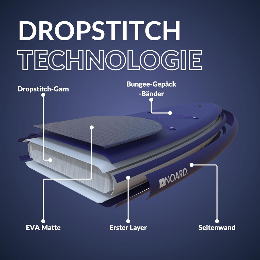 Tabla de paddle surf hinchable NOARD de doble capa con tecnología dropstitch, 326 cm, hasta 140 kg | Set completo que incluye remo, bomba de doble acción, mochila, leash y bolsa estanca