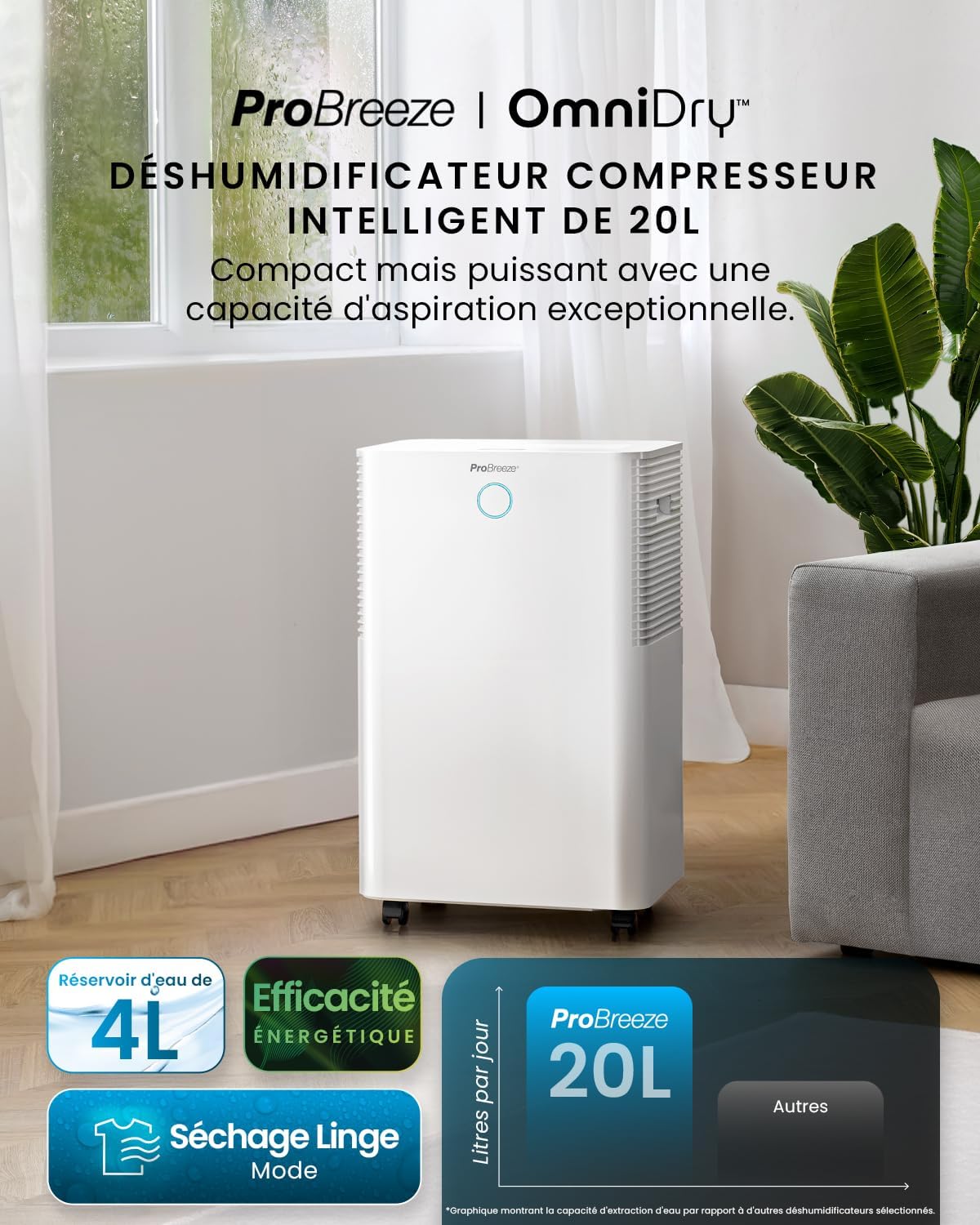 Deshumidificador de compresor inteligente Pro Breeze OmniDry 20L/día con depósito de agua de 4L, secado de ropa y sensor de humedad automático - Absorbedor de humedad, contra moho y condensación