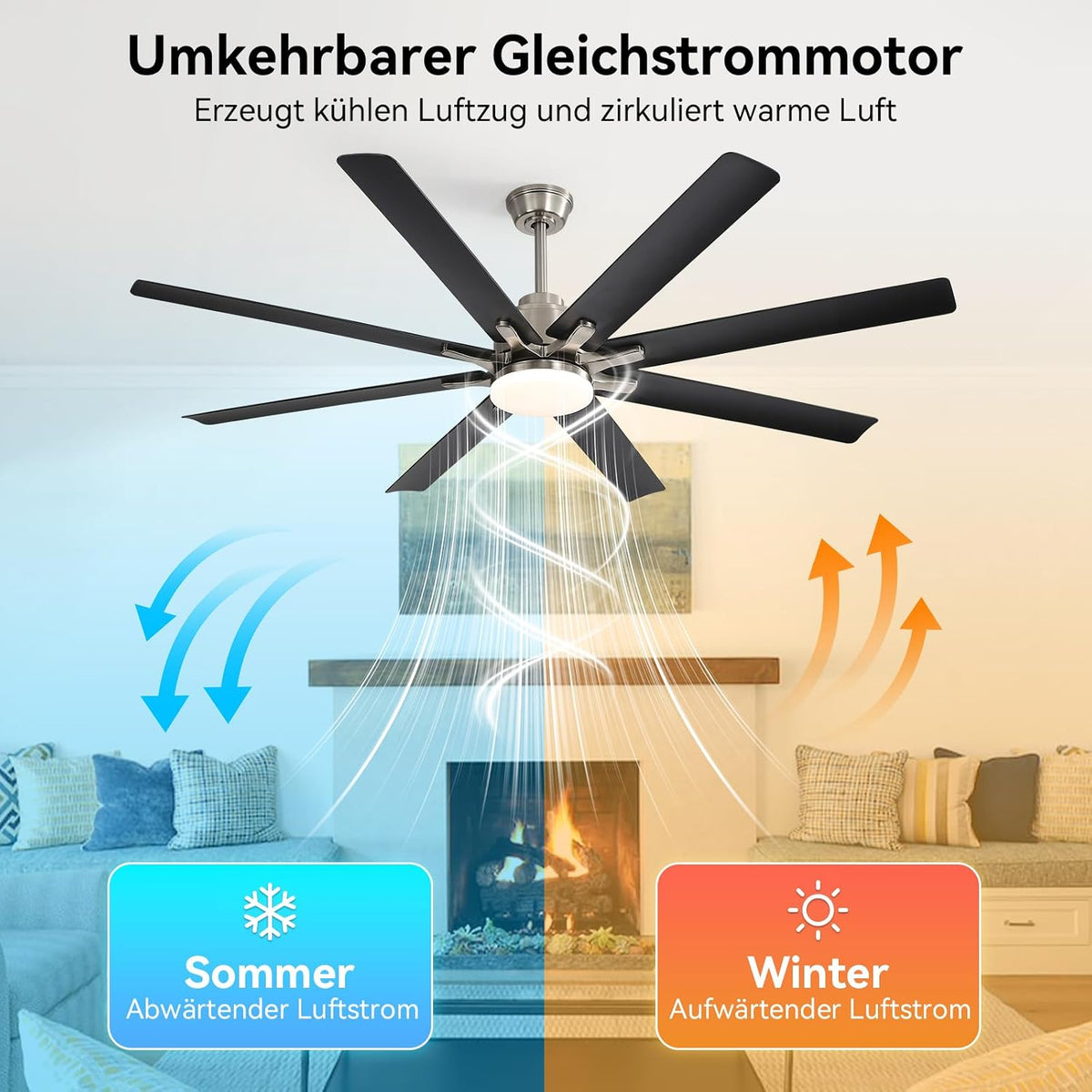 Ventilador de techo Sofucor de 132 cm con luz, ventilador de techo silencioso con luz y control remoto, CC, 8 aspas, 3 temperaturas de color, temporizador, 6 velocidades, modo verano e invierno para salón