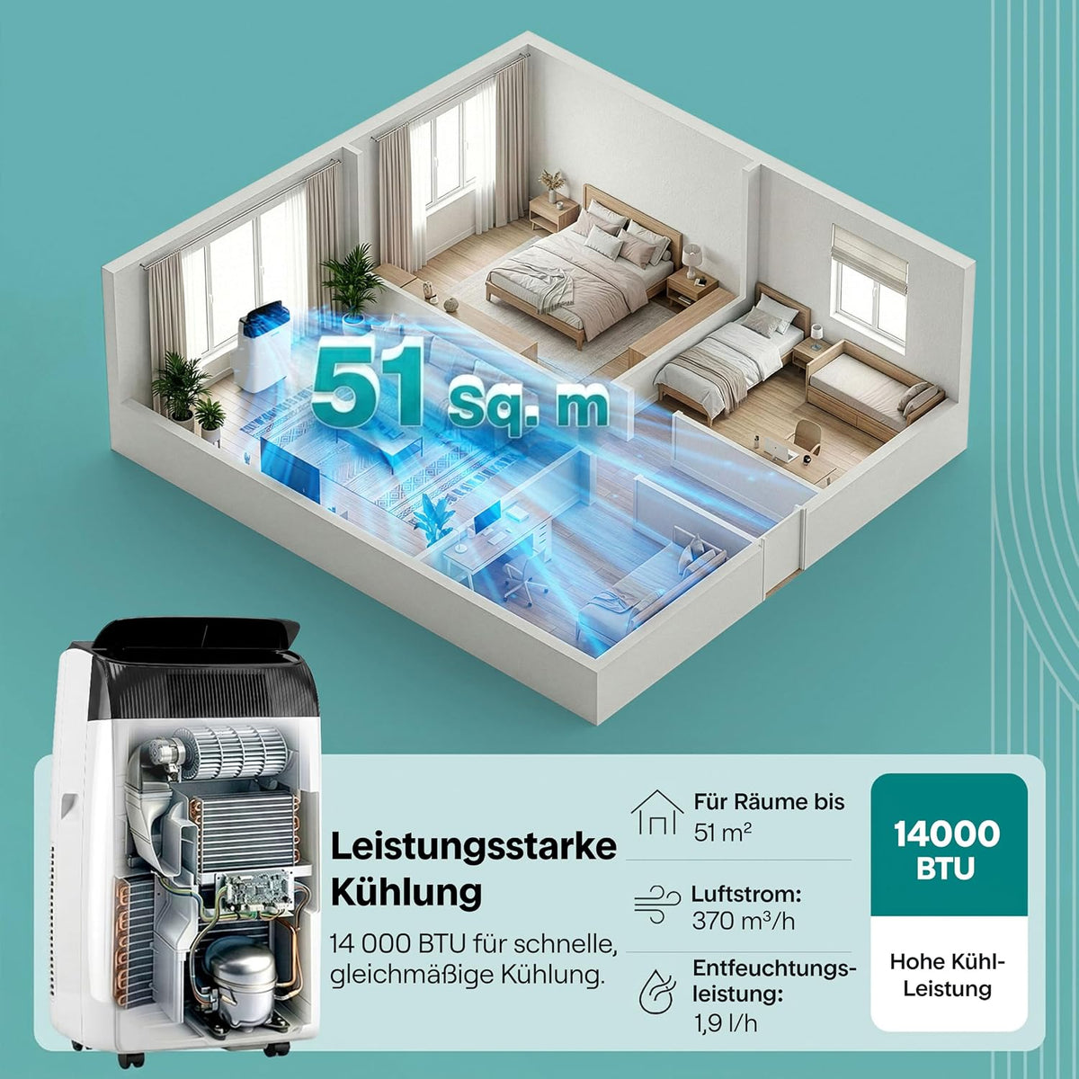 SereneLife Klimaanlage mit Abluftschlauch- Mobil, 14000 BTU WLAN, 3-in1- Kühlen Entfeuchten Venitlieren, Klimagerät mit Fensterkit, LED display, Leise und Schlafmodus, Timer und Rollen, bis 45m²