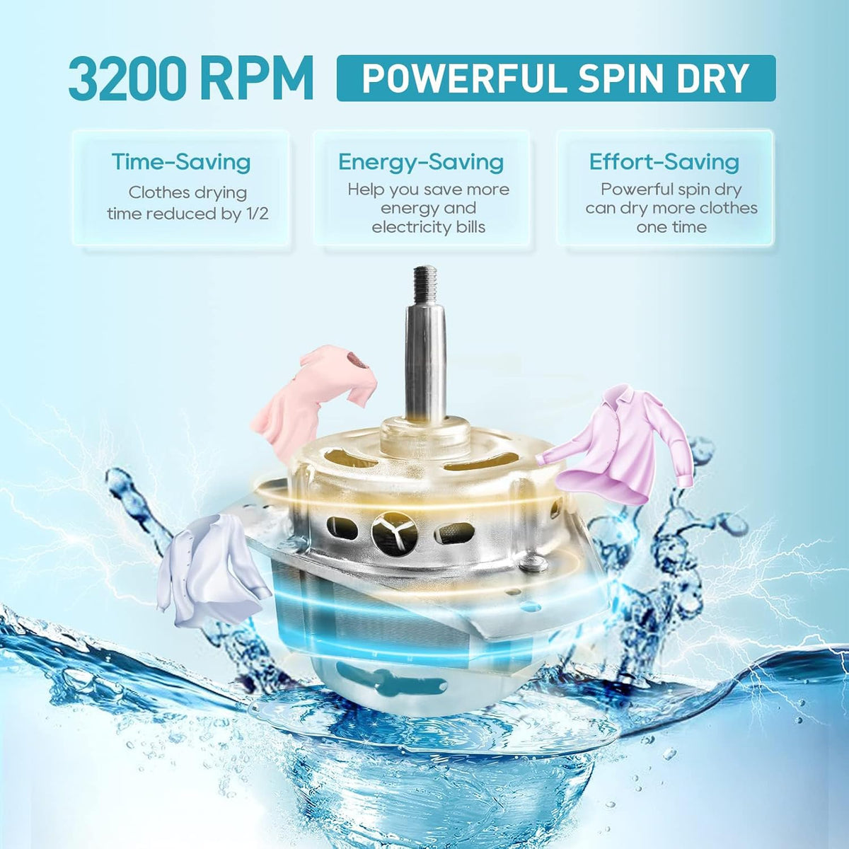 Centrifugadora de ropa 3200 rpm Umelome, 4 kg, centrifugadora de bajo consumo energético, clase energética A+++, plata [Clase energética A+++]