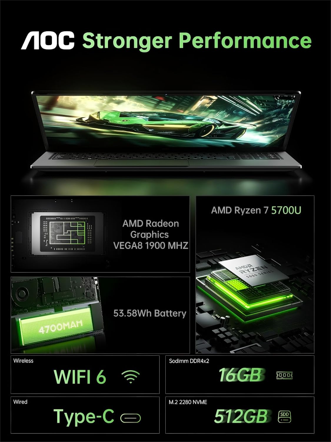 Portátil Gamer AOC 2025 - Pantalla 16,1'' FHD | Procesador Ryzen 7 5700U (4.5GHz supera al i7-1265U) | 16 GB RAM DDR4x2 | SSD M.2 512 GB | Teclado retroiluminado | WiFi 6 | Carcasa metálica