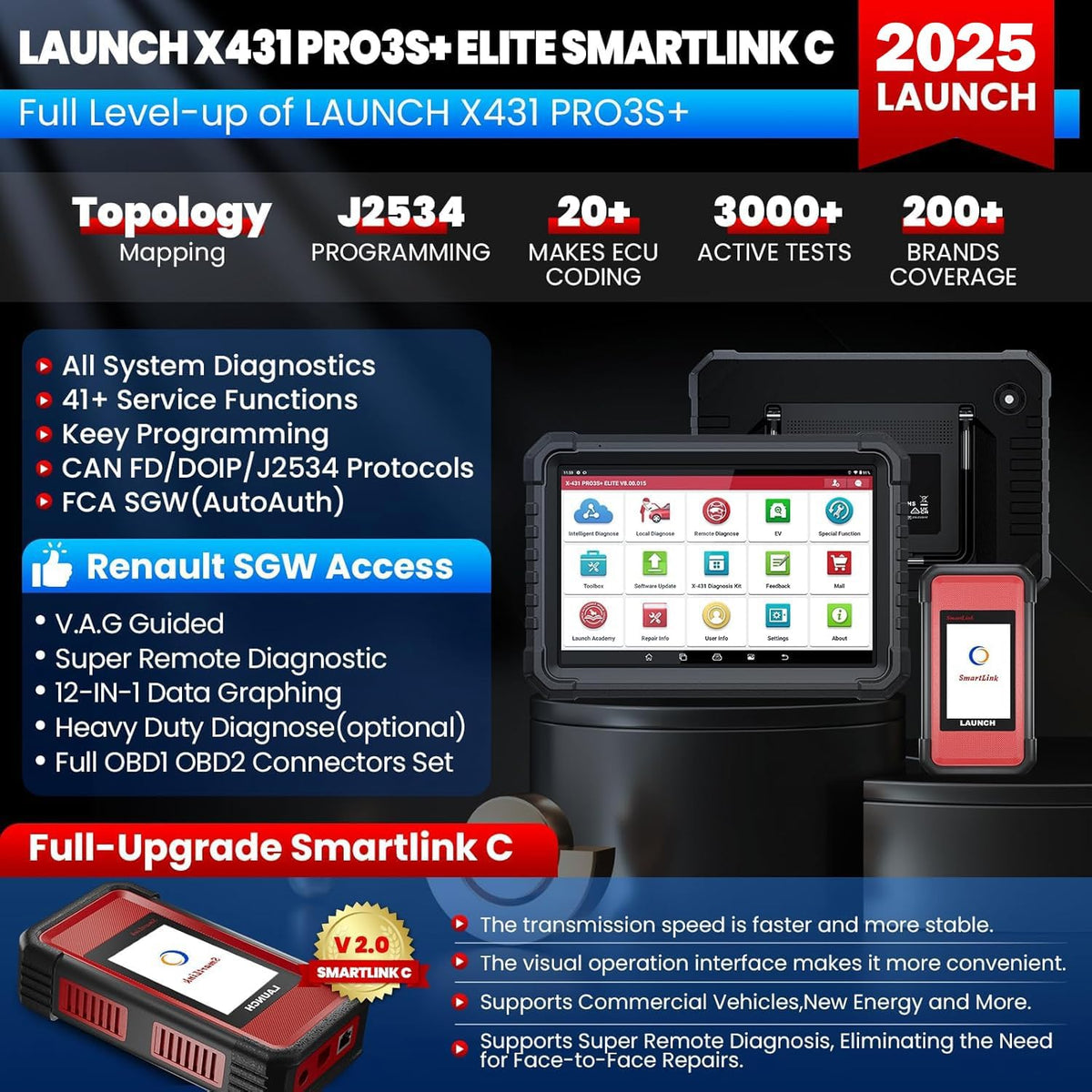 LAUNCH X431 PRO3S+ Elite Maletín de diagnóstico automático SmartlinkC2.0 J2534 Diagnóstico de coche bidireccional, topología OE, más de 41 funciones de mantenimiento, codificación de ECU, diagnóstico remoto inteligente, CANFD/DOIP/J2534