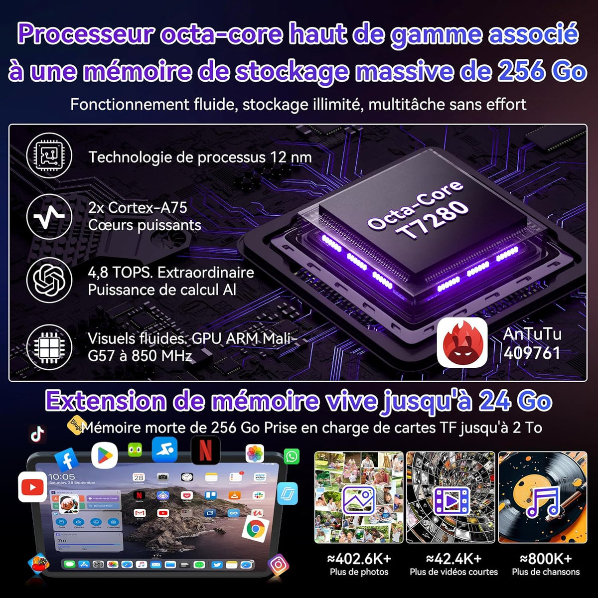 Tableta T60 Pro de 13,4 pulgadas con teclado y lápiz óptico, Android 15, 24 GB RAM + 256 GB ROM (2 TB TF), FHD+ 120Hz, Widevine L1, 10000mAh, Octa-Core con IA Gemini, GPS/Face ID, 4 años de garantía, Gris