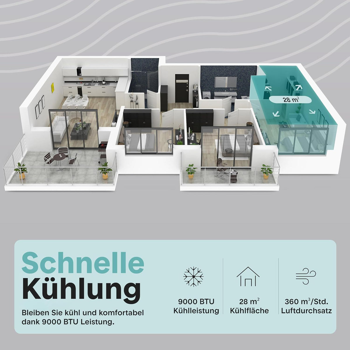 SereneLife Klimaanlage mobil 4-in-1: Luftkühler, Ventilator, Luftentfeuchter + Heizung – Tragbares Klimagerät mit Abluftschlauch, Fernbedienung & Kit für Räume bis 42 m² – Fenster-Montage 9,000 BTU