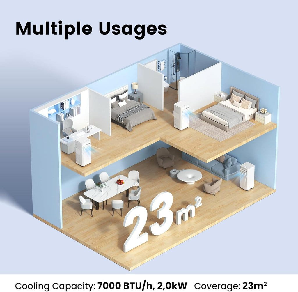 Aire acondicionado portátil Comfee MPPH-09CRN7, 9000 BTU 2,6kW, refrigeración, ventilación y deshumidificación, para habitaciones de hasta 88m³ (33㎡), aire acondicionado portátil con tubo de escape