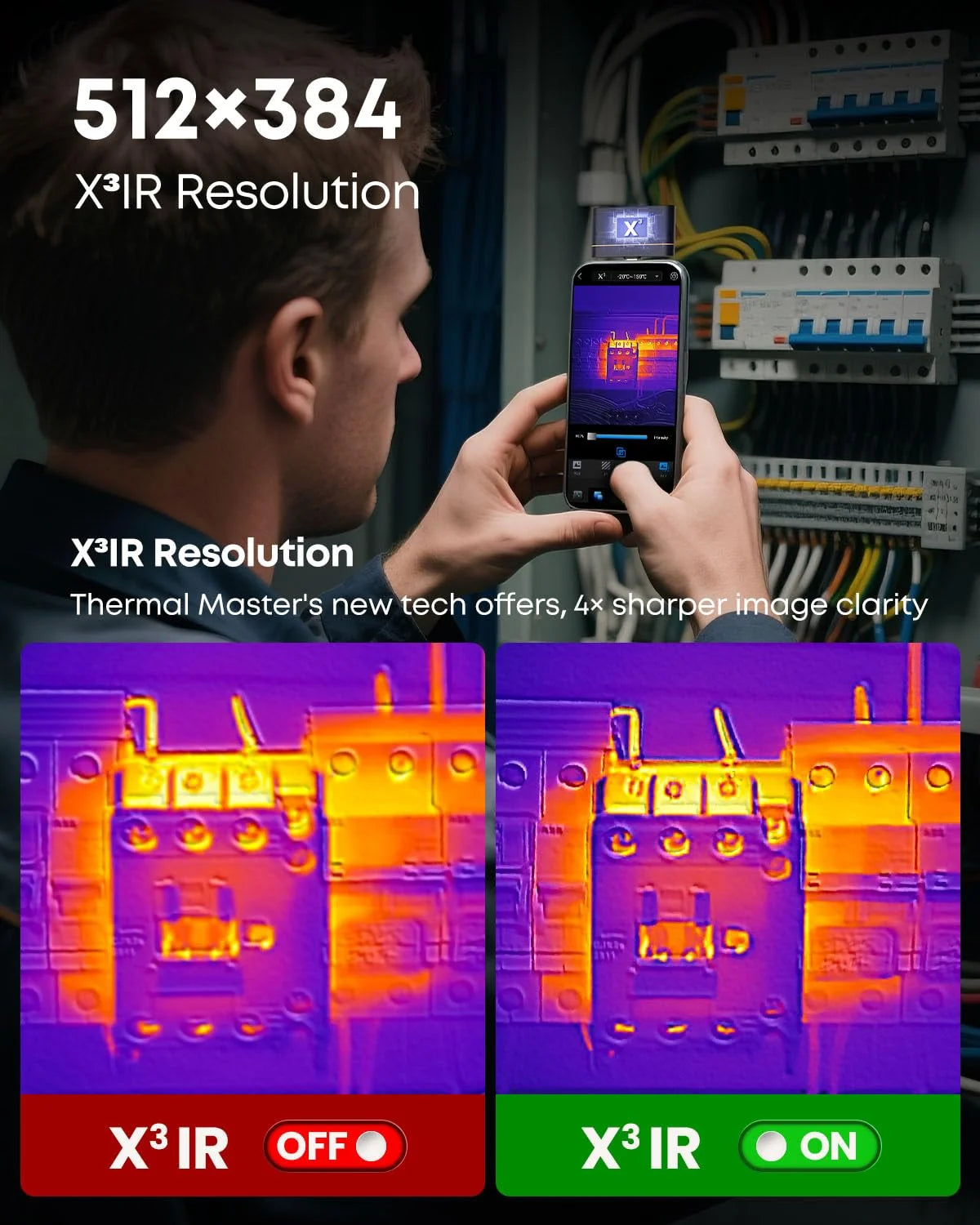 Kamera termowizyjna do systemu Android Thermal Master P4 podwójna kamera na podczerwień 512 x 384 X³ IR rozdzielczość, zakres temperatur od -20 do 600 °C, czułość 0,035℃