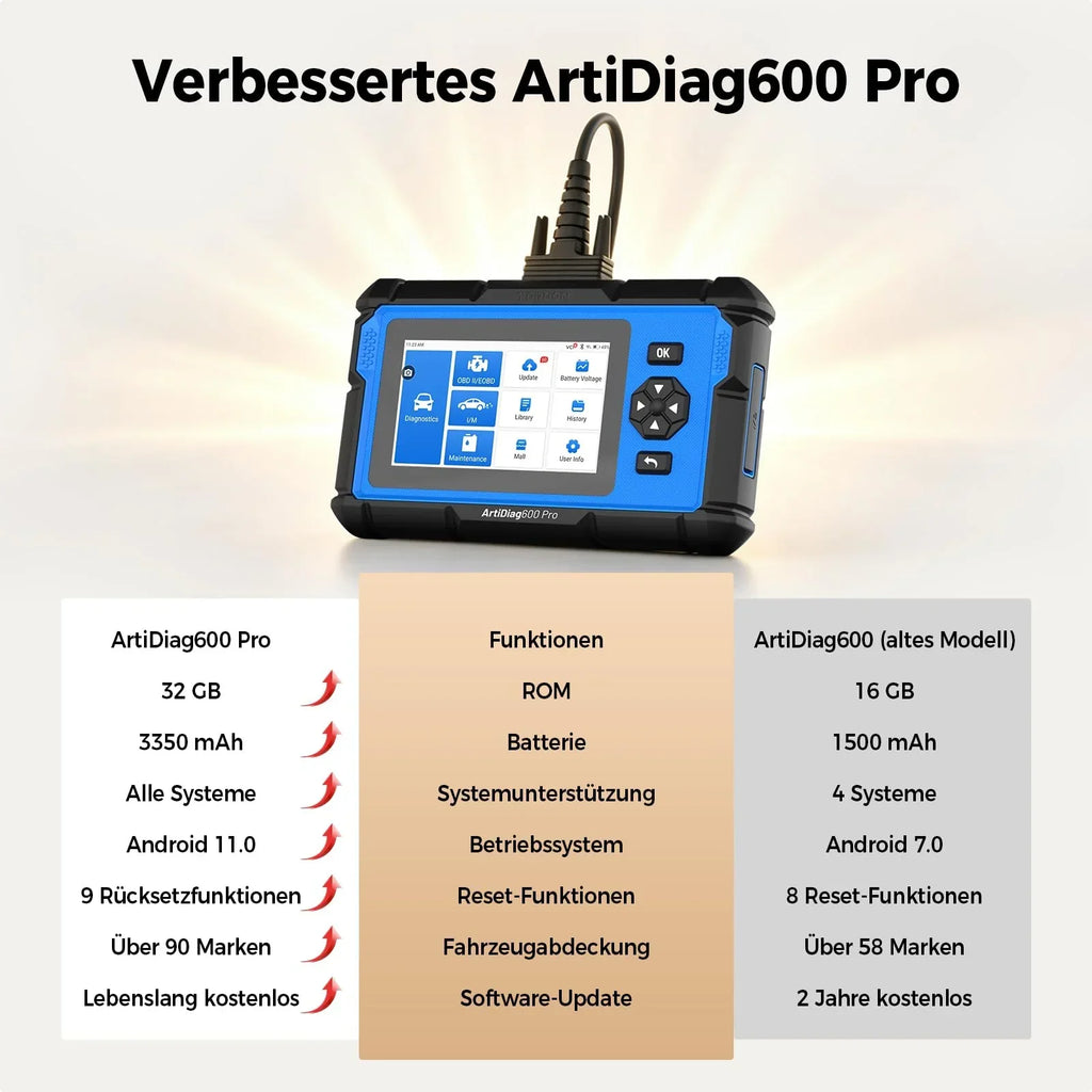 Dispositivo de diagnóstico OBD2 universal Topdon ArtiDiag600 Pro con 9 funciones de servicio