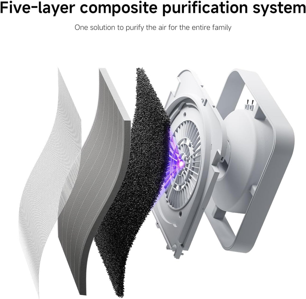 Mijia Smart Air Purifier 6 EU