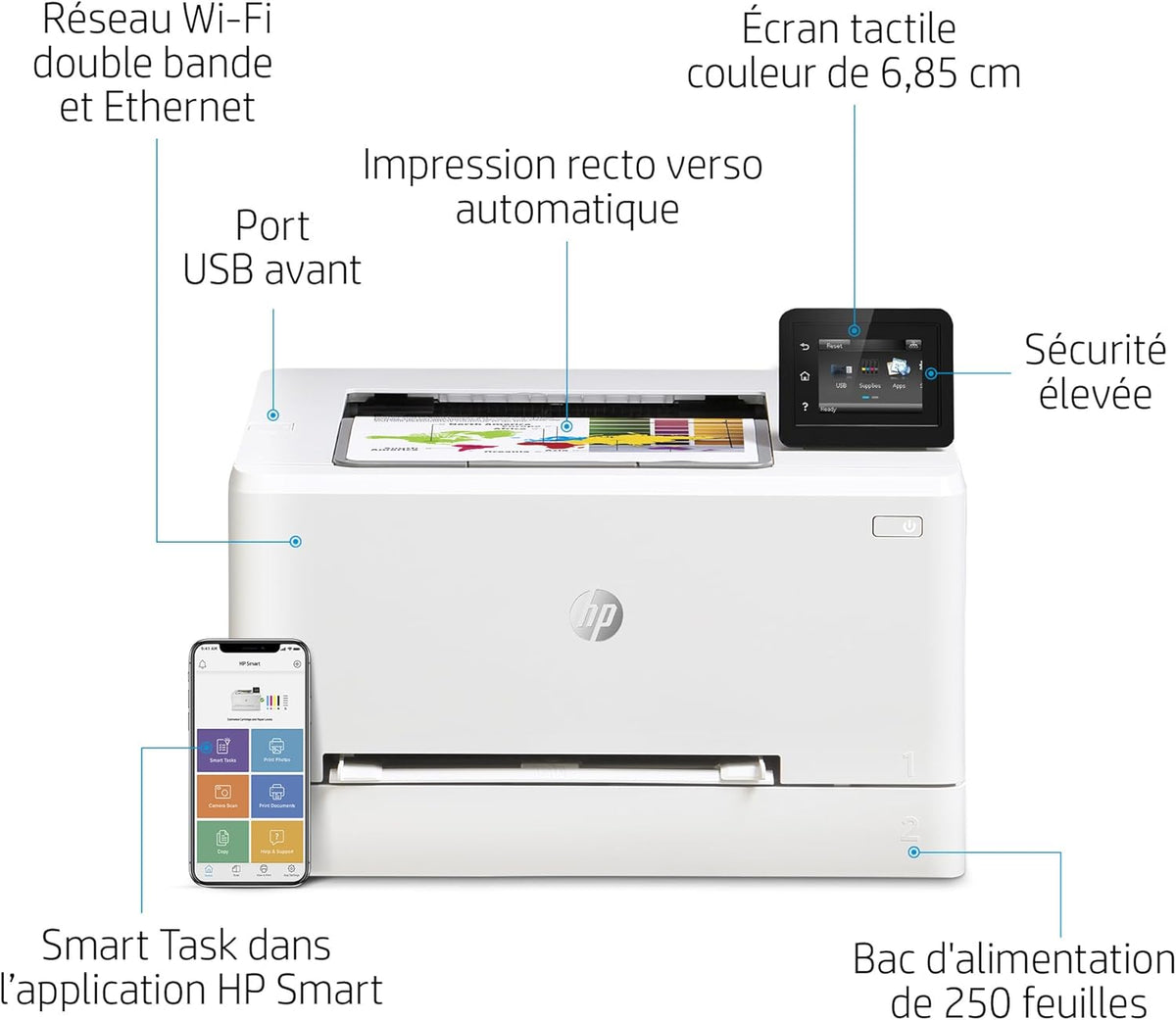 Impresora multifunción láser a color HP Color LaserJet Pro MFP 3302fdwg, fax, impresión automática a doble cara, pantalla táctil, Wi-Fi, Ethernet, USB, HP Wolf Pro Security