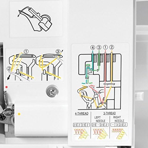 Singer 14SH654 – Remalladora, 1300 ppm, Blanco