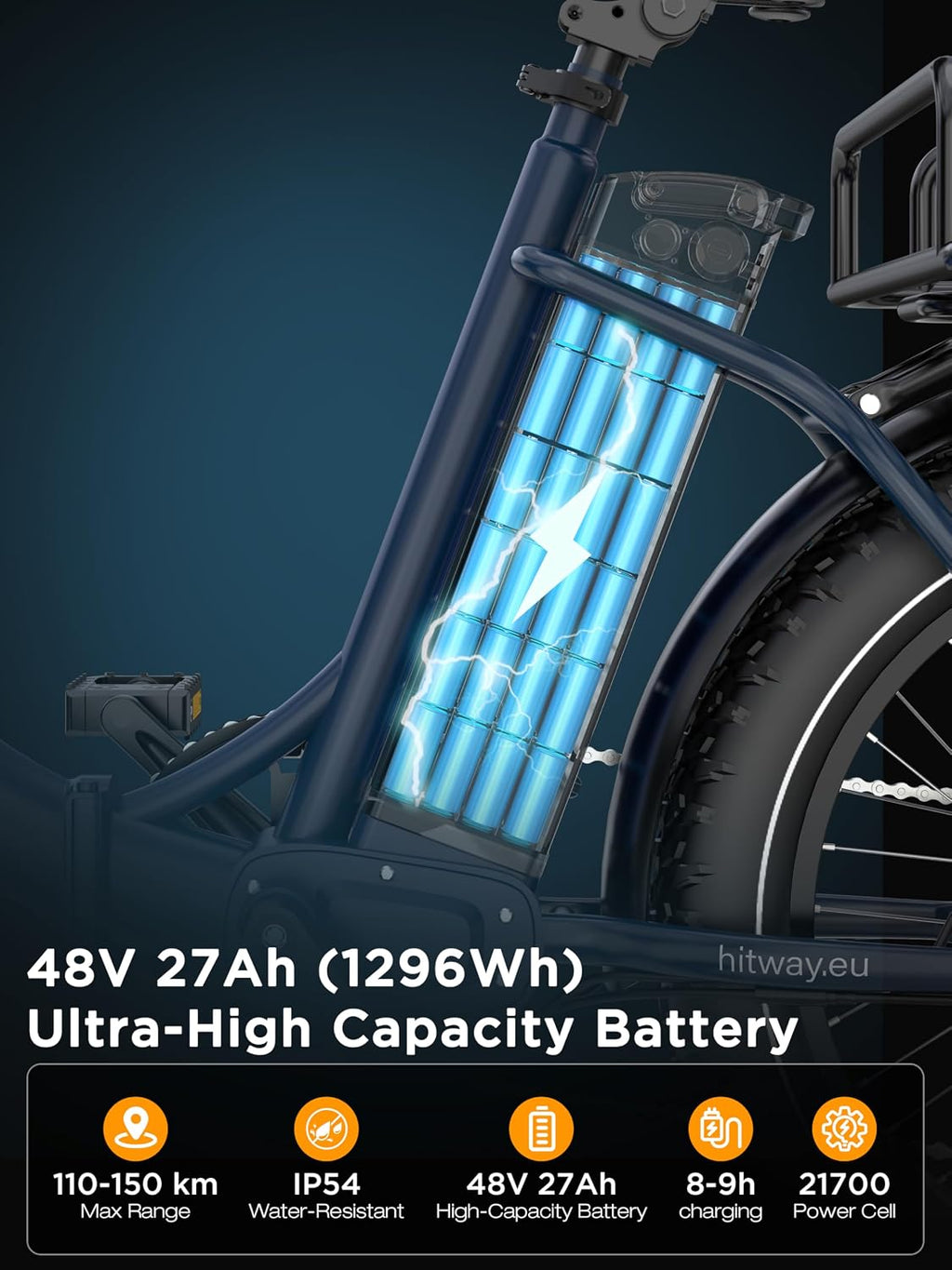 Bicicleta eléctrica HITWAY BK6S Plus con batería de 48V 27Ah y autonomía de 110-150 km, bicicleta eléctrica urbana con neumáticos gruesos de 20 pulgadas y doble cesta portaequipajes, motor de 250W, 25 km/h, cambio de 7 velocidades