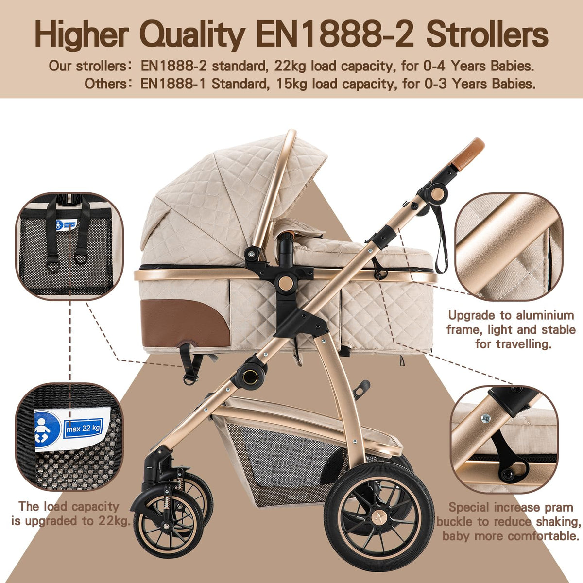 Cochecito 3 en 1 Gcarebb, silla de paseo con portabebés, cochecito completo con altura ajustable, cochecito combinado con marco de aluminio para recién nacidos de 0 a 4 años