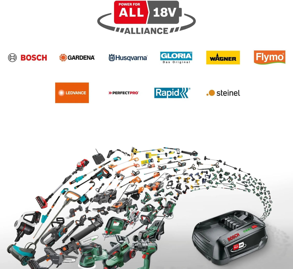 Bosch Home And Garden Akumulatorowa Wiertarko-Wkrętarka, UniversalHammer 18 V, 1x Akumulator 2.5 Ah, System 18 V, do Wiercenia, Wiercenia z Udarem, Dłutowania i Wkręcania, w Walizce