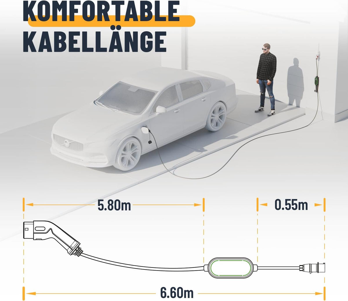 Cargador de pared móvil ABSINA 11kW con potencia de carga ajustable - Cable de carga tipo 2 para coche eléctrico, 16A, trifásico, IP67, cable de 6,6 m - Cargador de 11kW para i3, e-Up, ID.3, Zoe, fortwo, Kona y muchos más