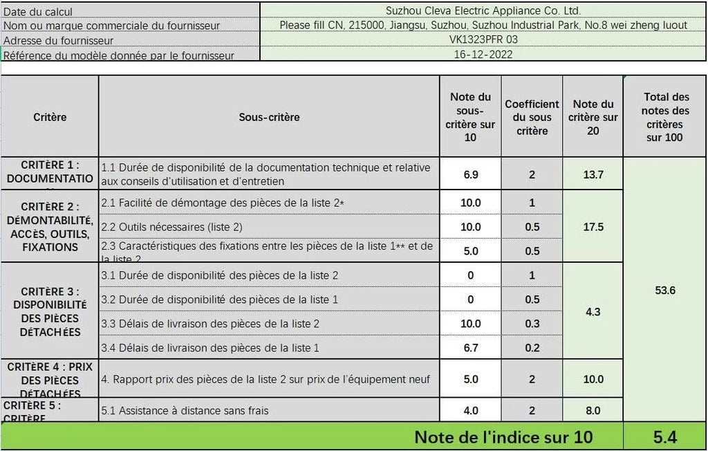 Vacmaster Odkurzacz Piorący 3w1 Na Mokro i Sucho 1300W 23L