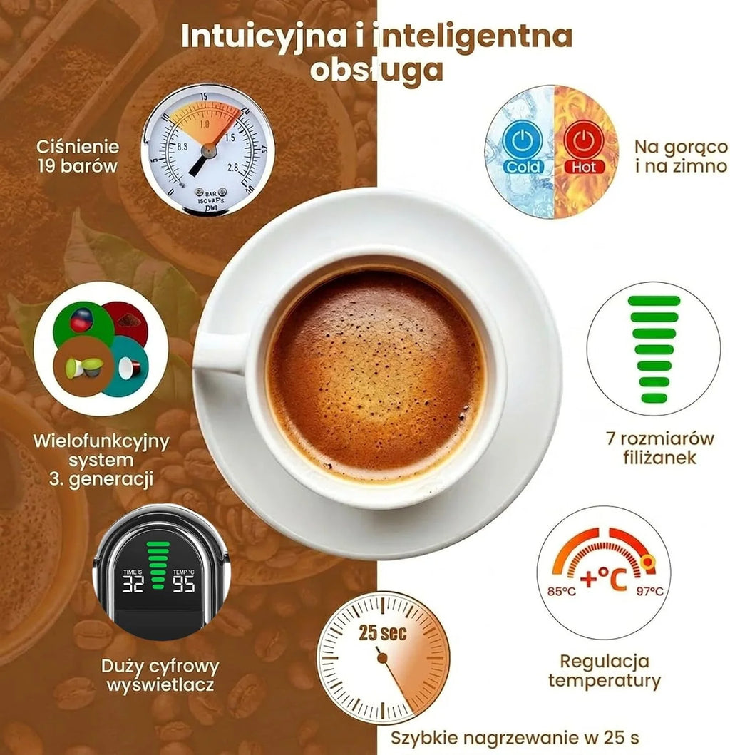 Magician1 Mini Multikapsułkowy Ekspres do kawy 5 w 1, do Nespresso, Dolce Gusto, Lavazza A Modo Mio, Saszetki ESE 44mm i Kawy Mielonej, 20 Barów Włoska Pompa,1450W, Wyświetlacz LED, do Domu i Biura