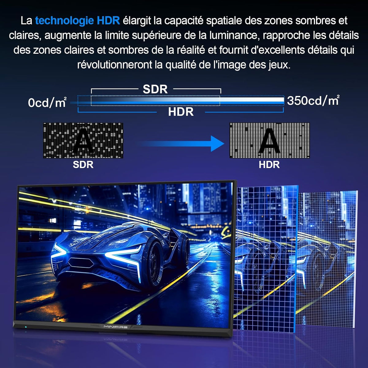 Monitor gaming Minifire de 24,5 pulgadas, 300 Hz/240 Hz, QHD (2560 * 1440), altura regulable, 1 ms MPRT con panel Fast IPS de 10 bits, 130 % sRGB, 2*HDMI 2.1 con VRR, PiP/PbP, AMD FreeSync (MFG25F6Q Pro)