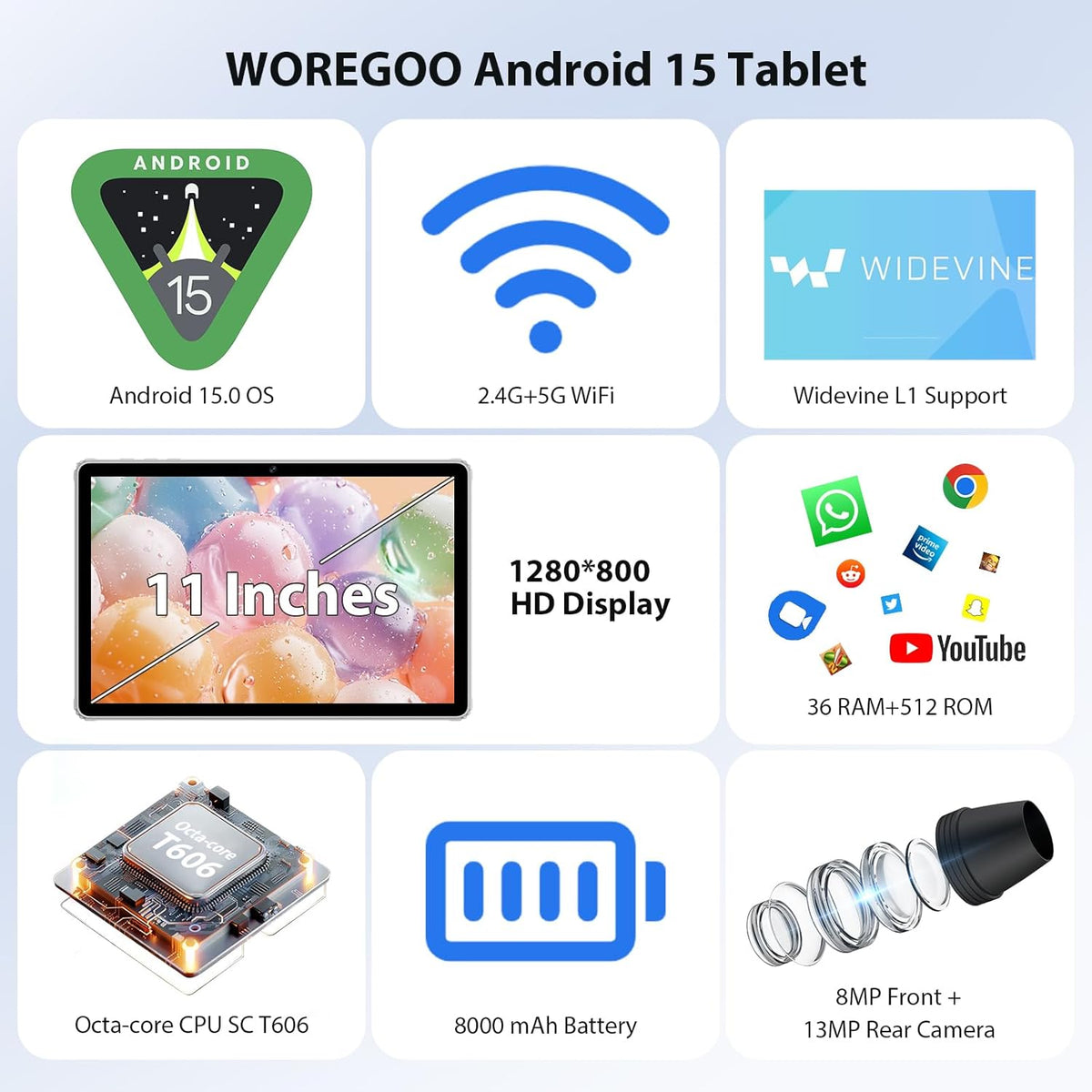 Tableta Android 15 de 11 pulgadas, 4G LTE y WiFi 5G, Octa-Core, 36 GB RAM+512 GB ROM (1 TB TF), pantalla HD, Widevine L1/8+13 MP/8000 mAh/GMS/GPS, con teclado y ratón (negro)