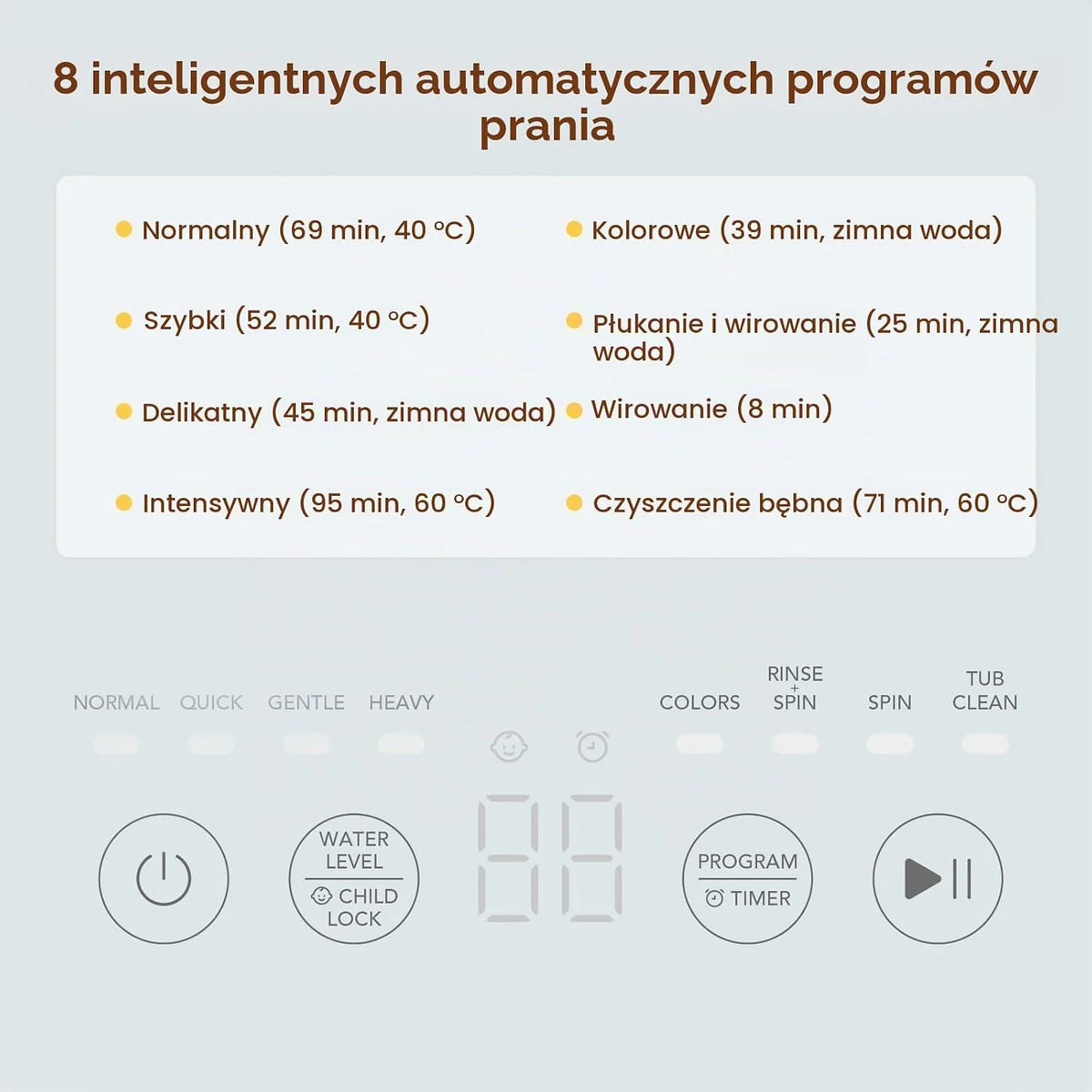 HAVA Mini pralka, pojemność 3 kg, mała pralka i wirówka, w pełni automatyczna, z 8 programami, funkcja prania na gorąco i pompa odpływowa, oszczędność miejsca w mieszkaniu, mieszkaniu i kamperze