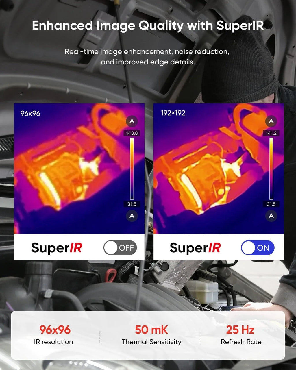 HIKMICRO Kamera termowizyjna MiniE na Android/iOS, rozdzielczość IR 96×96, SuperIR 192×192, bez baterii, port USB-C, kompatybilna z iPhone 15/16/17 (akcesoria wyłączone)