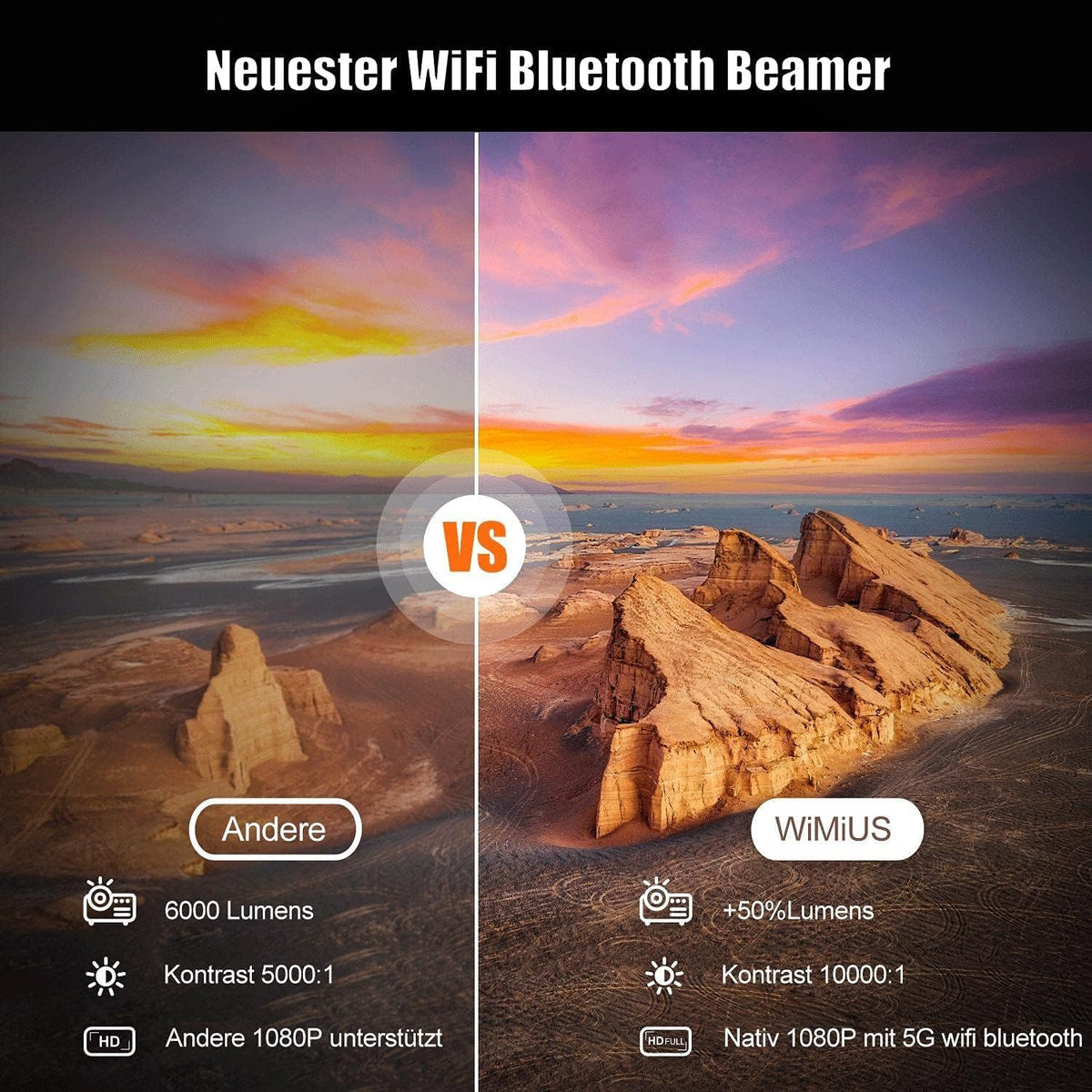 WiMius 7500 L Projektor wideo, Full HD 1080P, WiFi, Bluetooth, 4K