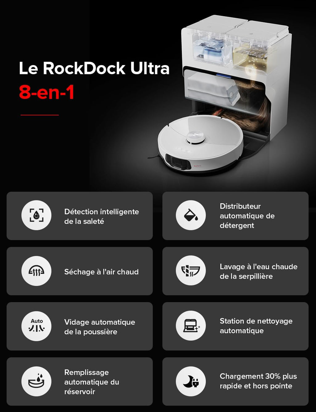 Roborock S8 MaxV Ultra Robot Aspirador con Estación 8 en 1, Robot Aspirador y Fregasuelos con Cepillo Lateral y Succión DuoRoller de 10000 Pa, Autolavado de Mopa y Bandeja a 60℃