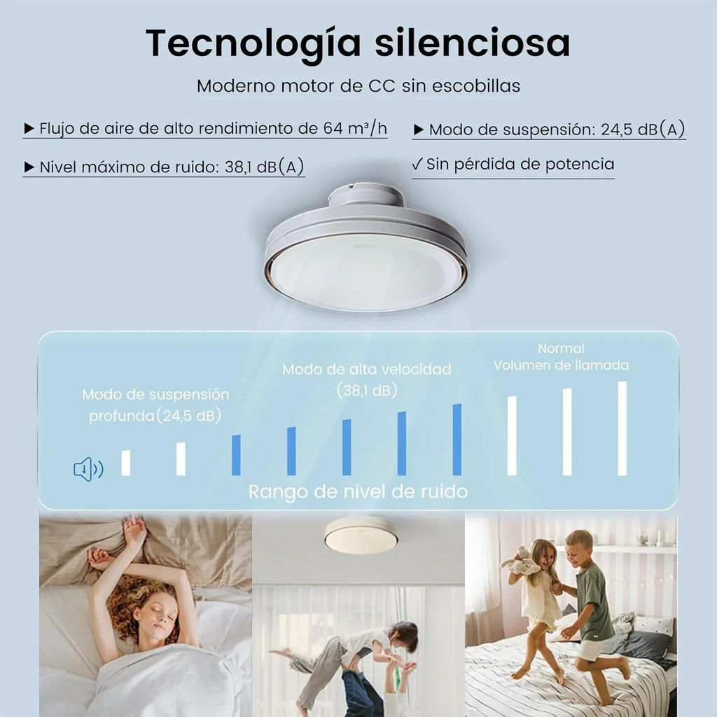 Ventilador de techo silencioso sin aspas con luz regulable, motor DC de 30W, luz LED CCT de 3000-5700K (60W total), con mando a distancia, 6 velocidades, temporizador y función de memoria, apto para salón y dormitorio.