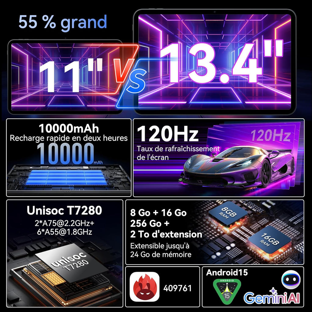 Tableta T60 Pro de 13,4 pulgadas con teclado y lápiz óptico, Android 15, 24 GB RAM + 256 GB ROM (2 TB TF), FHD+ 120Hz, Widevine L1, 10000mAh, Octa-Core con IA Gemini, GPS/Face ID, 4 años de garantía, Gris