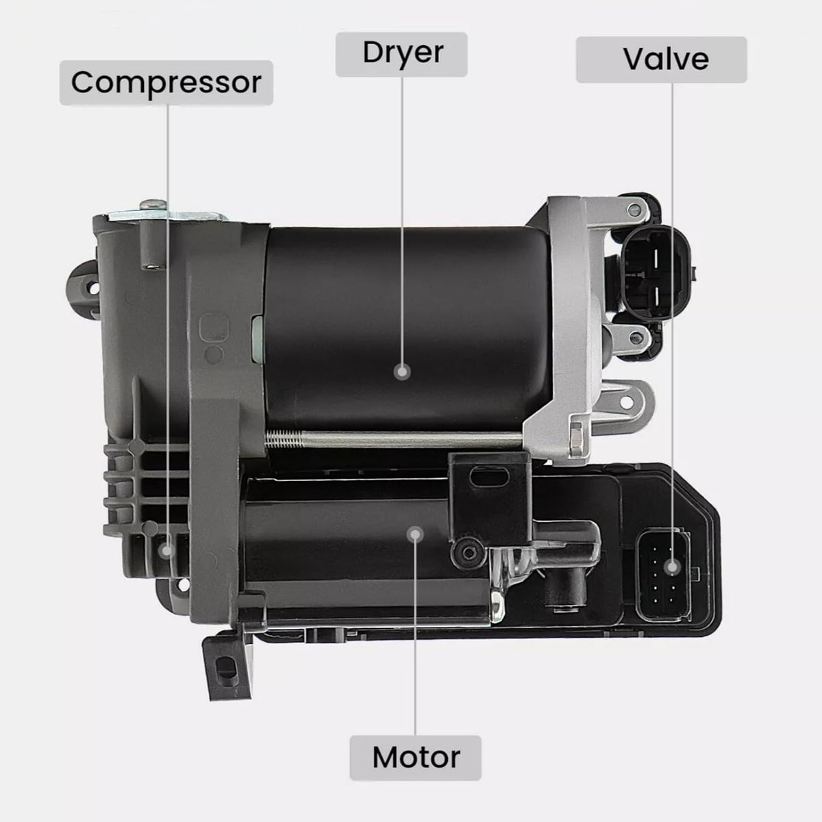 Bomba de compresor de suspensión neumática de repuesto para C4 Grand Picasso I 1.6 16V 2.0 HDi 138 150 165 Referencia: 41540483 00 5277.E5 9682022980 9801906980