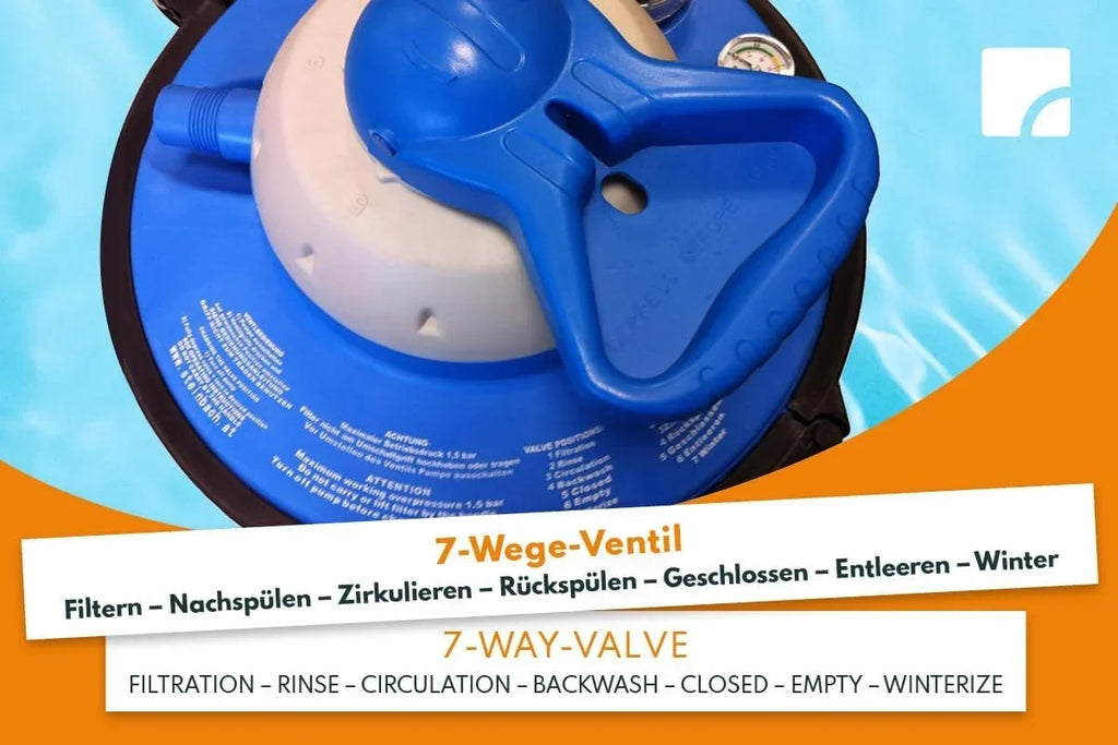Sistema de filtración para piscinas Comfort 50 040200Y, bomba de filtrado autoaspirante de 6,6 m³/h para piscinas de hasta 33.000 l, con prefiltro y manómetro