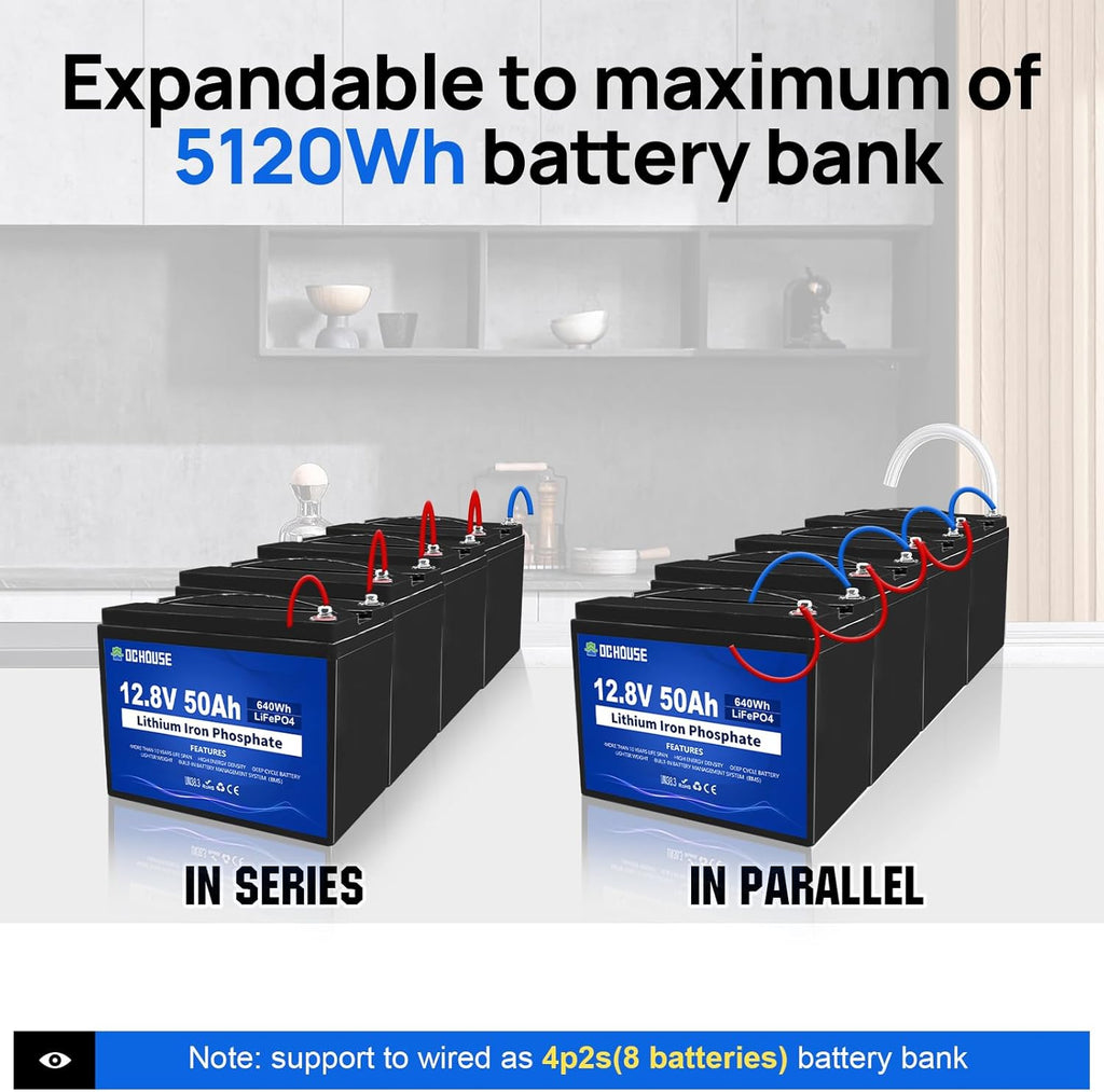 Batería de litio LiFePO4 DCHOUSE 12V 50Ah, BMS integrado, vida útil de 10 años, más de 4000 ciclos, perfecta para barcos, aplicaciones marinas, motores de arrastre, camping, energía solar/eólica