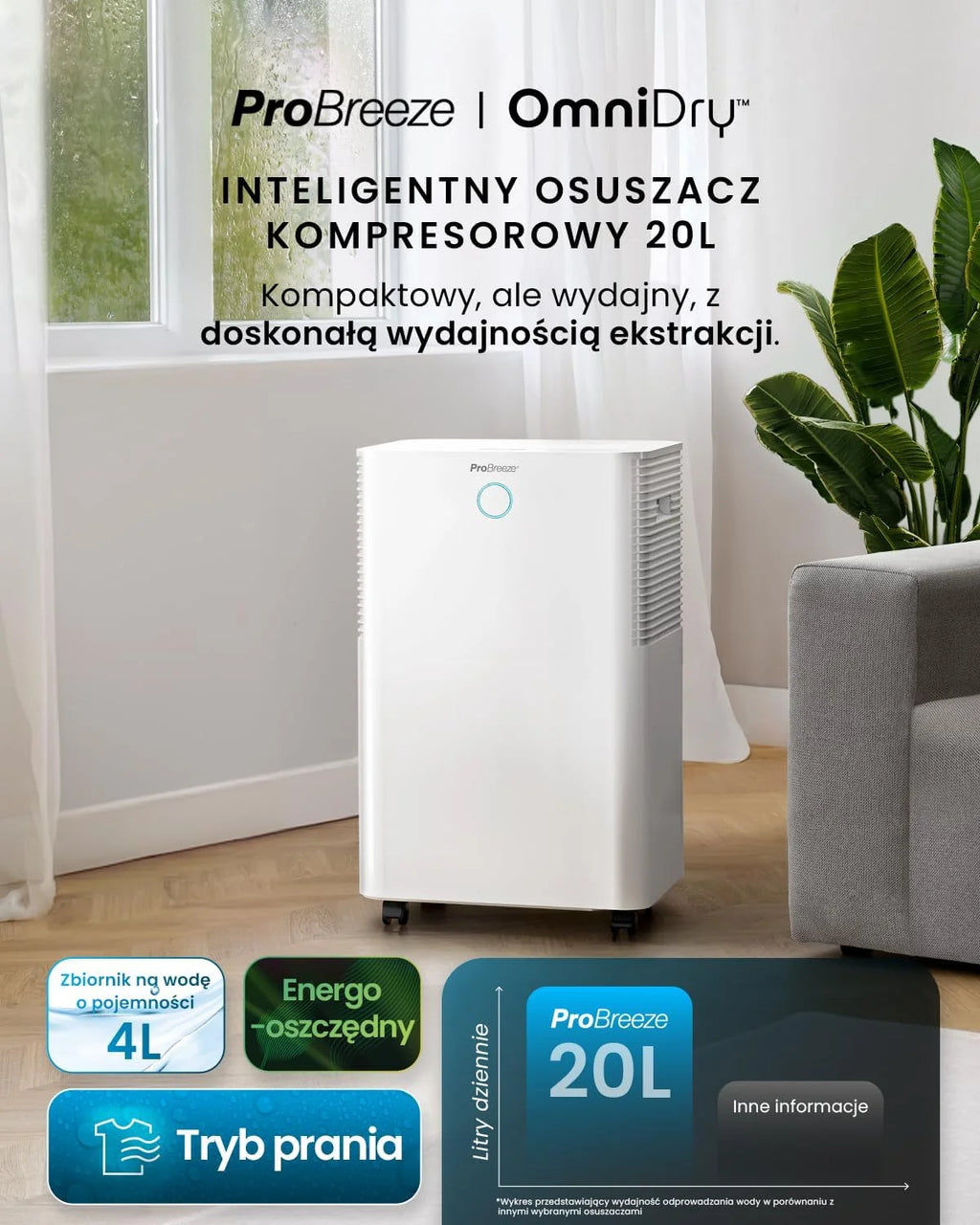 Inteligentny osuszacz kompresorowy Pro Breeze 20 l/dobę ze zbiornikiem na wodę o pojemności 4 l, funkcją suszenia prania i automatycznym czujnikiem wilgotności - usuwanie pleśni z 24-godzinnym wyłączn