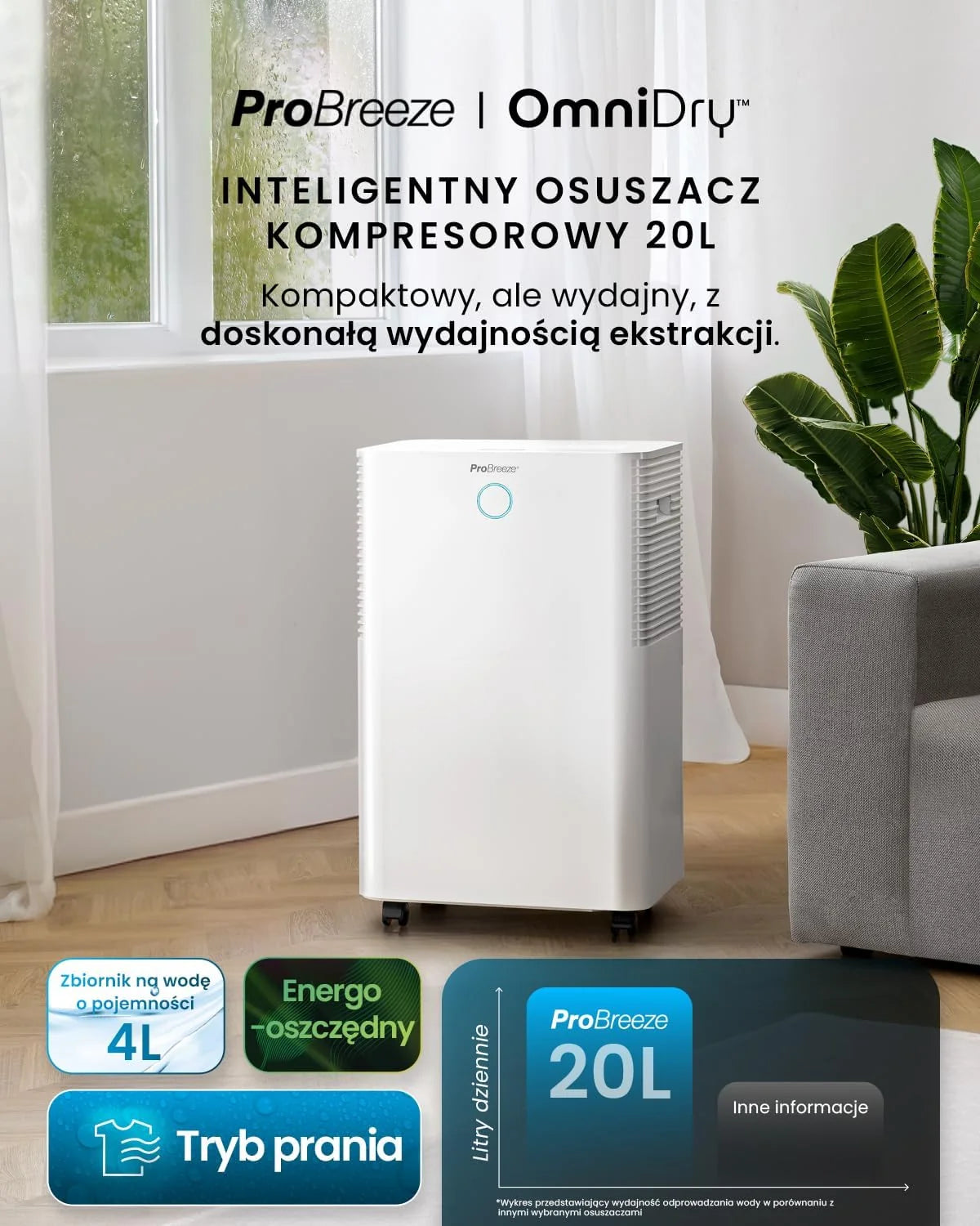 Inteligentny osuszacz kompresorowy Pro Breeze 20 l/dobę ze zbiornikiem na wodę o pojemności 4 l, funkcją suszenia prania i automatycznym czujnikiem wilgotności - usuwanie pleśni z 24-godzinnym wyłączn