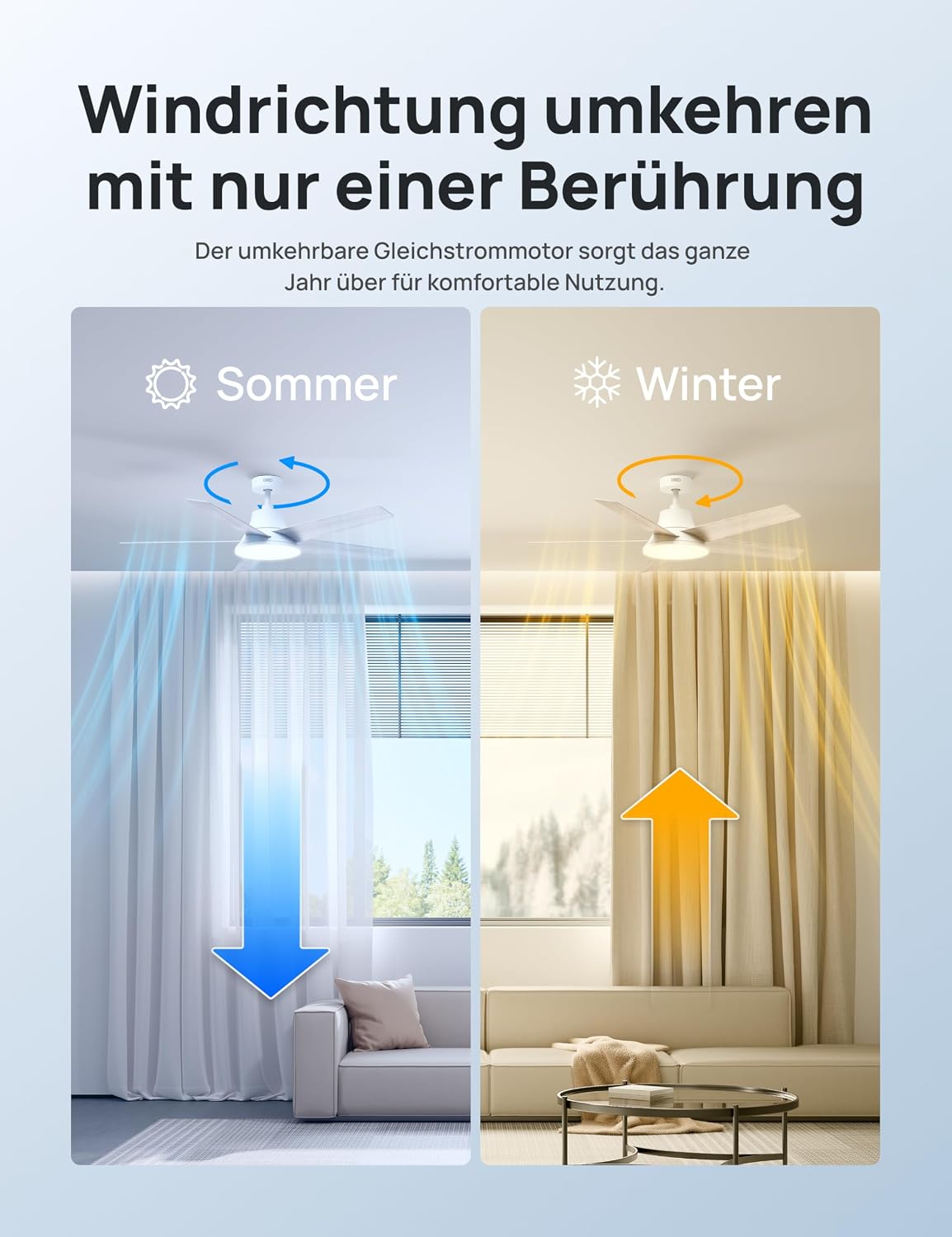 Ventilador de techo inteligente DREO con luz, 132 cm, 12 velocidades, 3 modos, iluminación LED de intensidad regulable, motor CC silencioso, temporizador de 12 horas, control remoto/APP/Alexa, para interiores, blanco