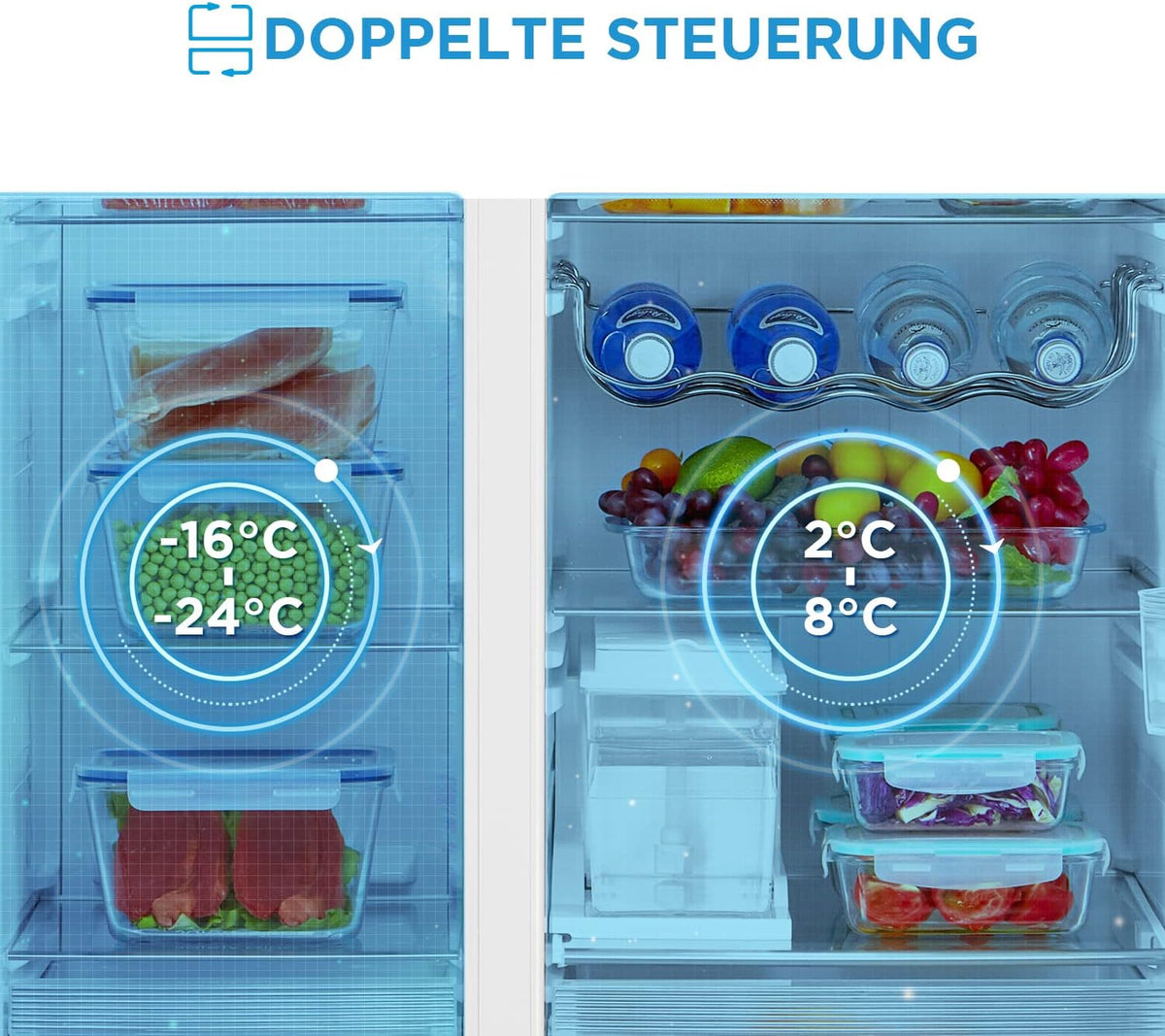 Midea KS-DDX 6.32 WT Frigorífico americano / 178,8 cm de altura / 254 kWh/año / No Frost / Compresor Dual Inverter / con dispensador de agua/hielo 3 en 1 y depósito de agua, Dark Inox