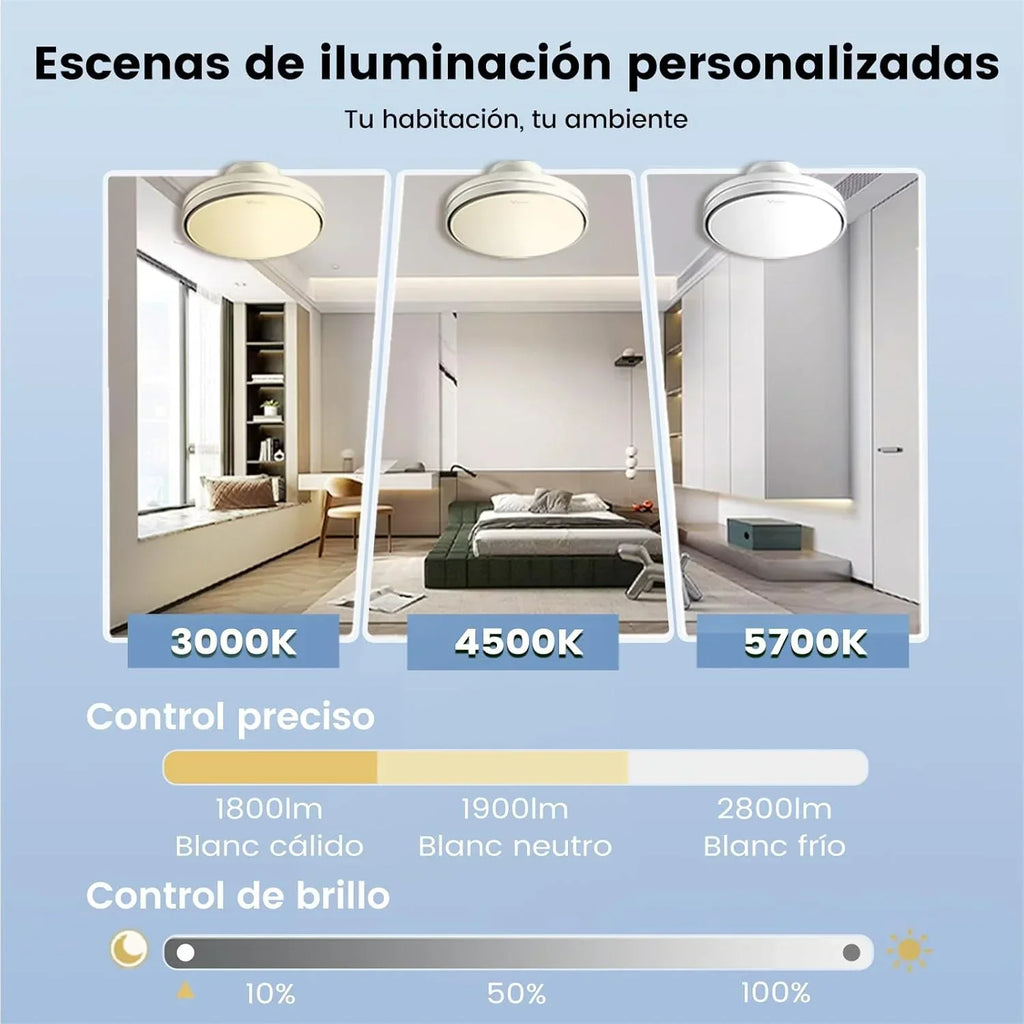 Ventilador de techo silencioso sin aspas con luz regulable, motor DC de 30W, luz LED CCT de 3000-5700K (60W total), con mando a distancia, 6 velocidades, temporizador y función de memoria, apto para salón y dormitorio.