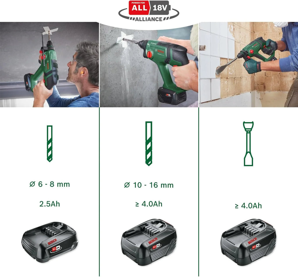 Bosch Home And Garden Akumulatorowa Wiertarko-Wkrętarka, UniversalHammer 18 V, 1x Akumulator 2.5 Ah, System 18 V, do Wiercenia, Wiercenia z Udarem, Dłutowania i Wkręcania, w Walizce