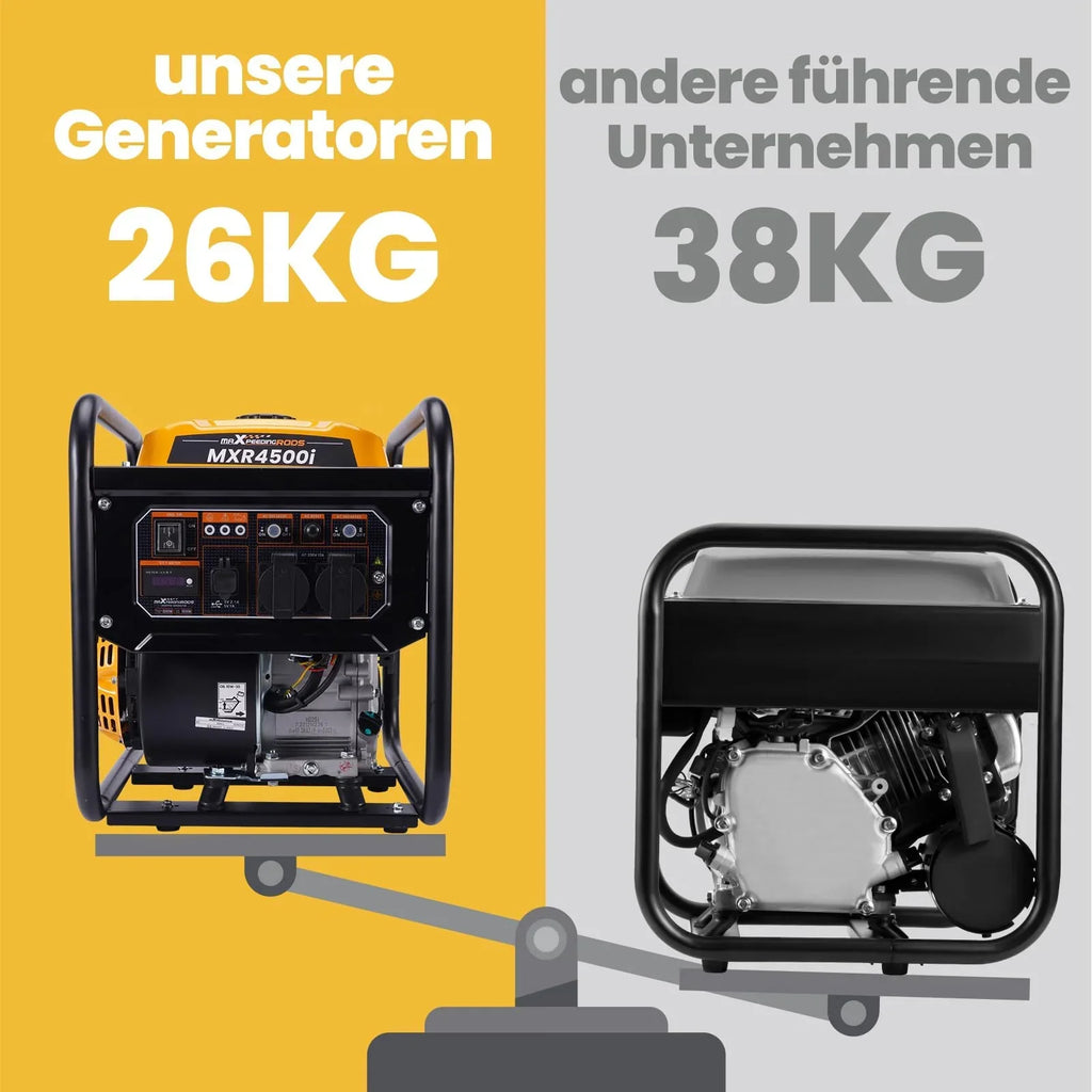 Generador inversor maXpeedingrods 3500W de gasolina 230V 4 tiempos 223cc, generador de emergencia portátil para garaje, taller y obra