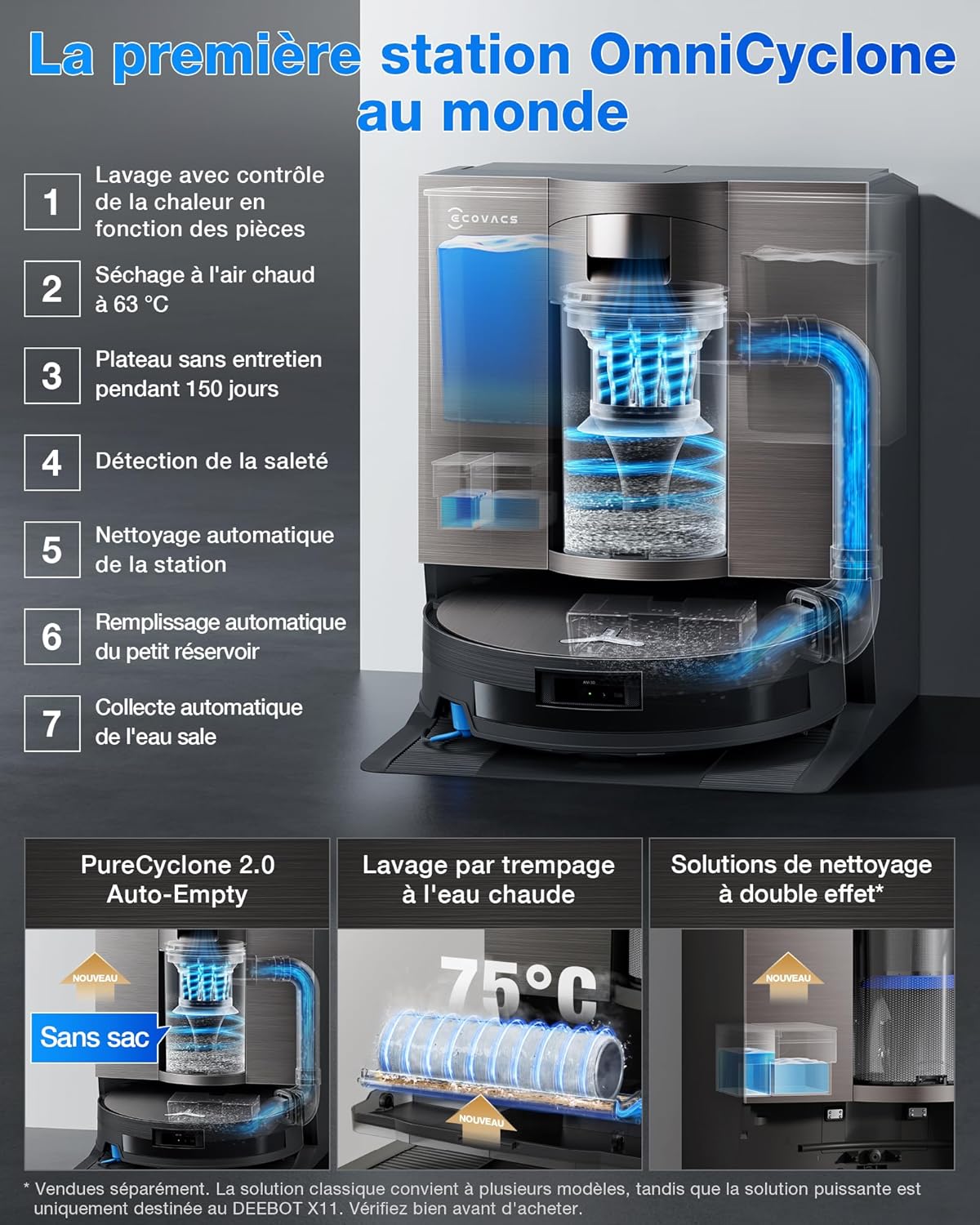 Robot aspirador ECOVACS X11 Omni Cyclone, robot aspirador friegasuelos con tecnología Blast y potencia de 19500 Pa, PowerBoost ultrarrápido, OZMO Roller 2.0, ascenso máximo de 4 cm, autovaciado PureCyclone 2.0